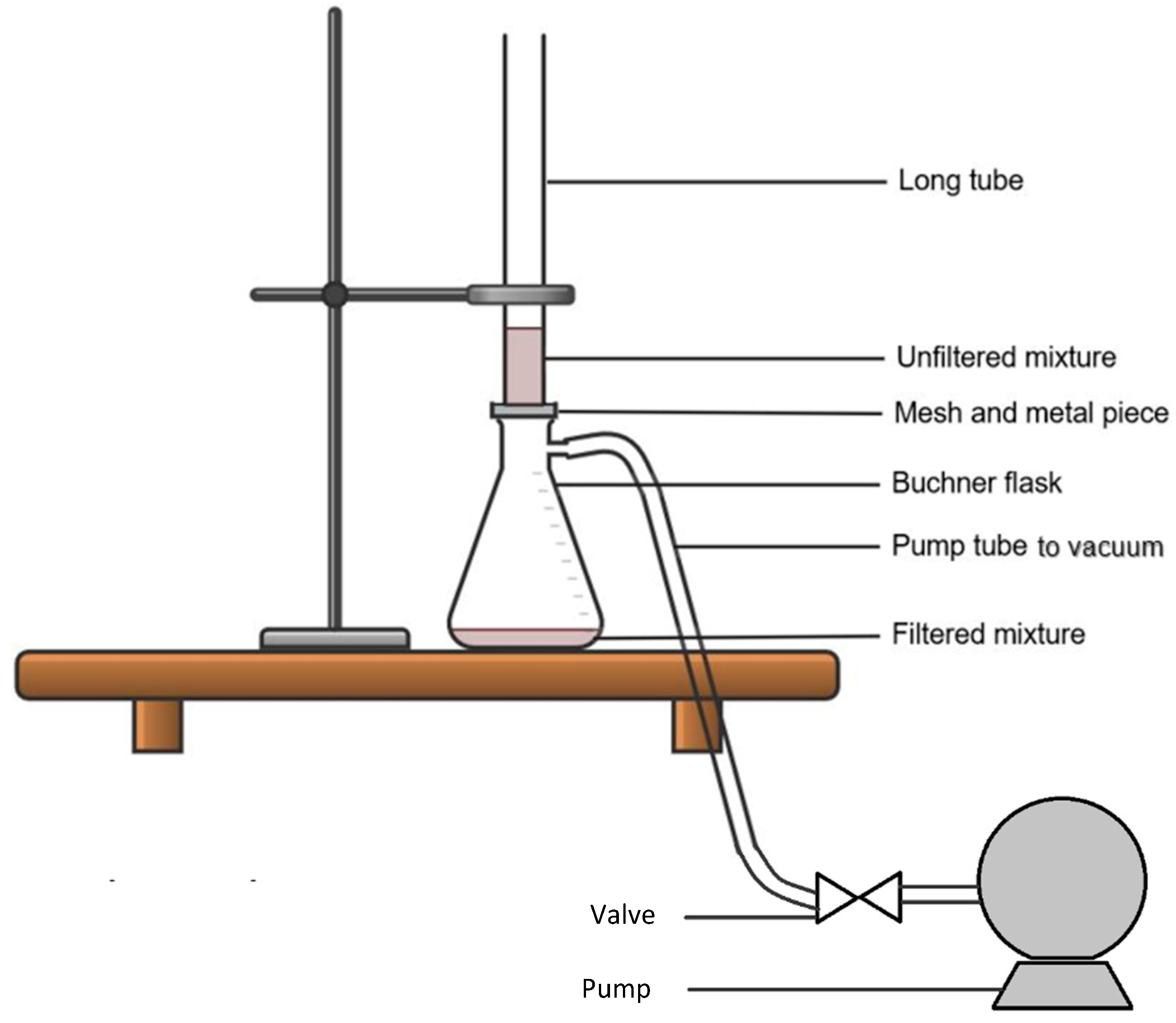 Lubricants 11 00162 g001 Lubricants 11 00162 g001