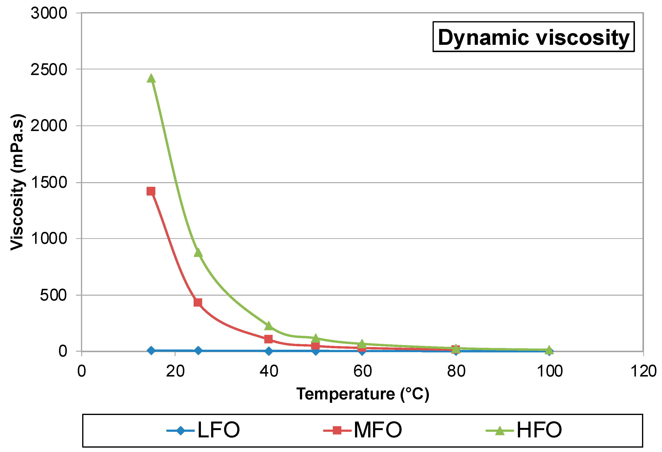 Lubricants 11 00162 g004 Lubricants 11 00162 g004