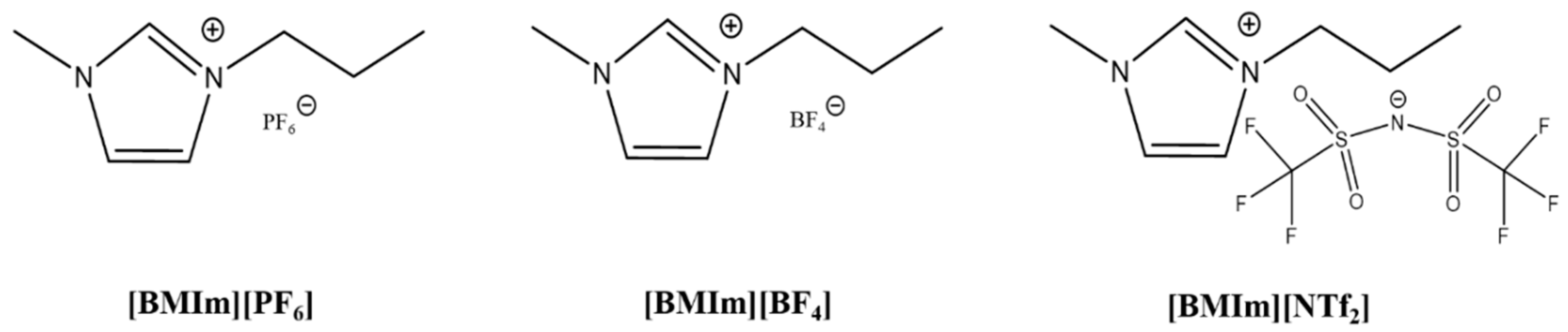 Lubricants 11 00166 g001