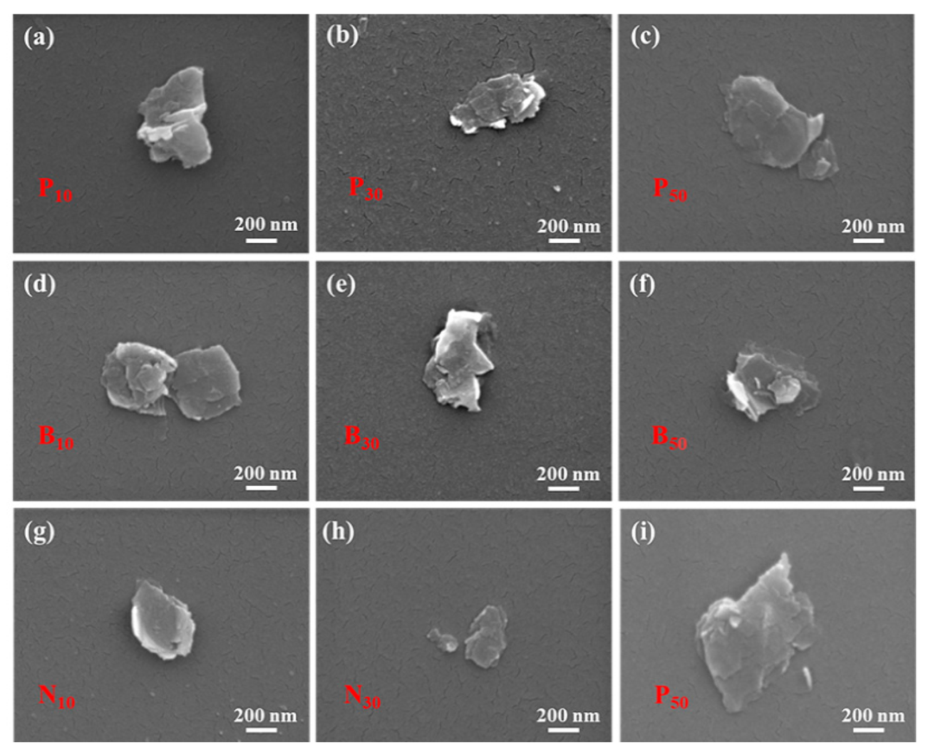 Lubricants 11 00166 g002