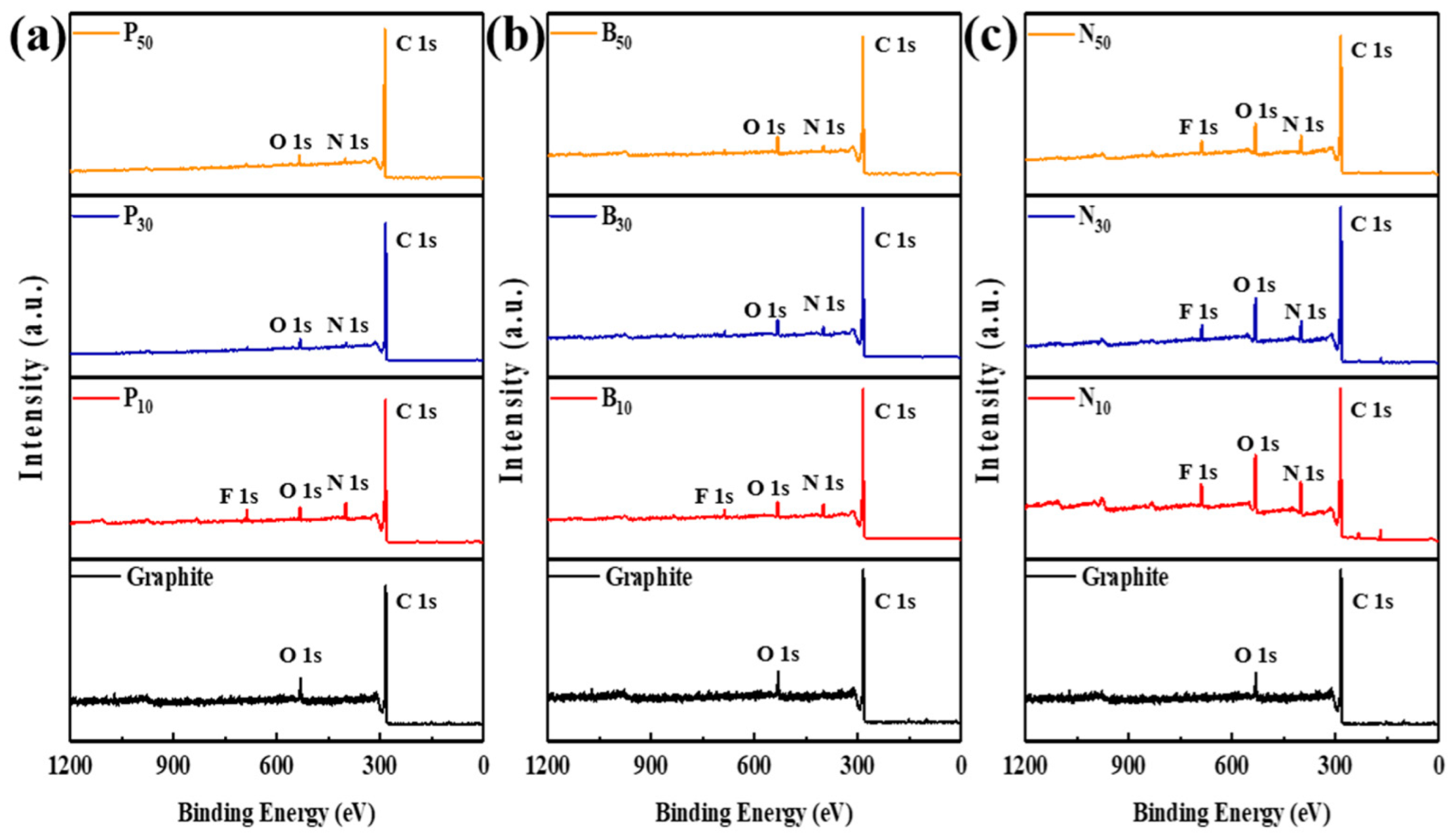Lubricants 11 00166 g003