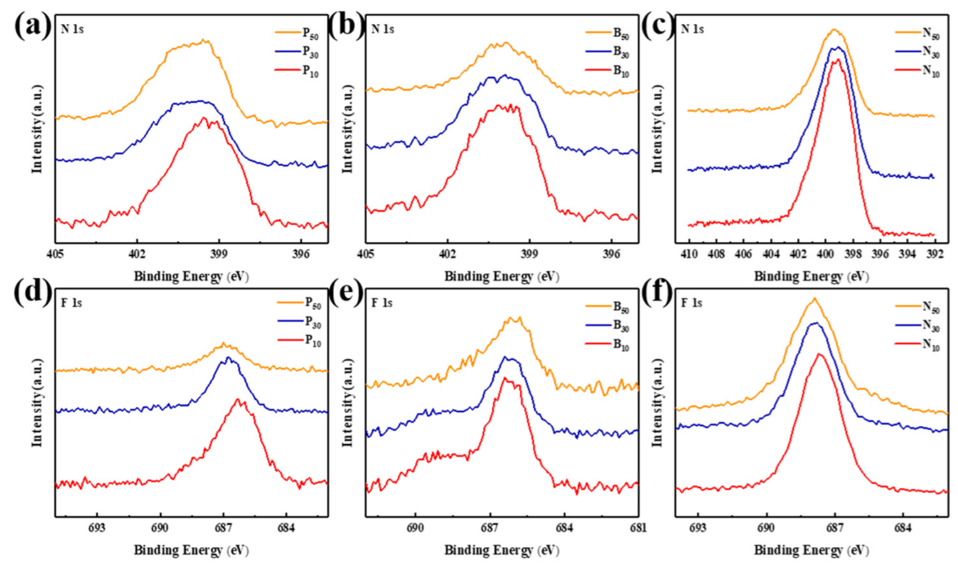 Lubricants 11 00166 g004