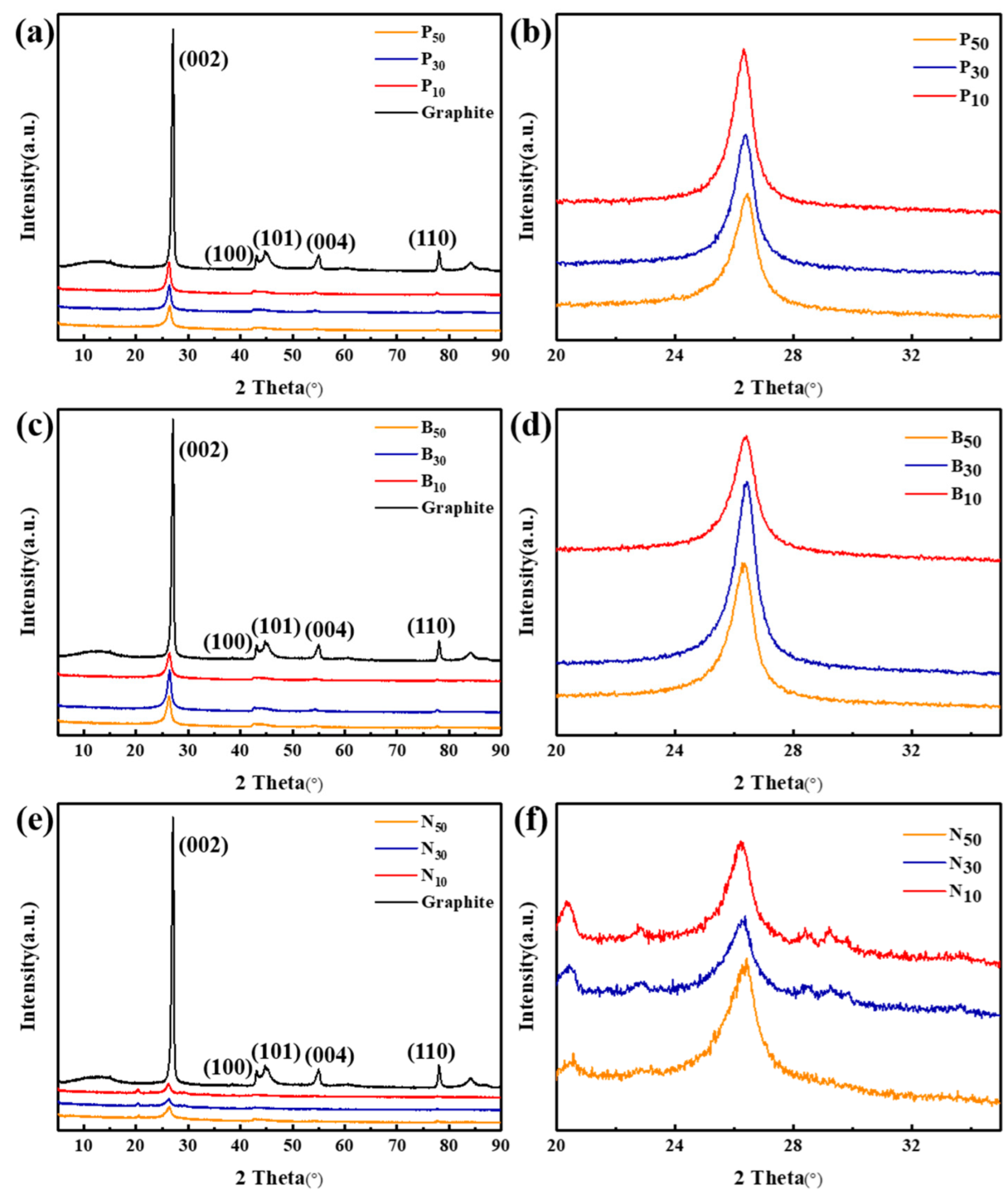 Lubricants 11 00166 g005