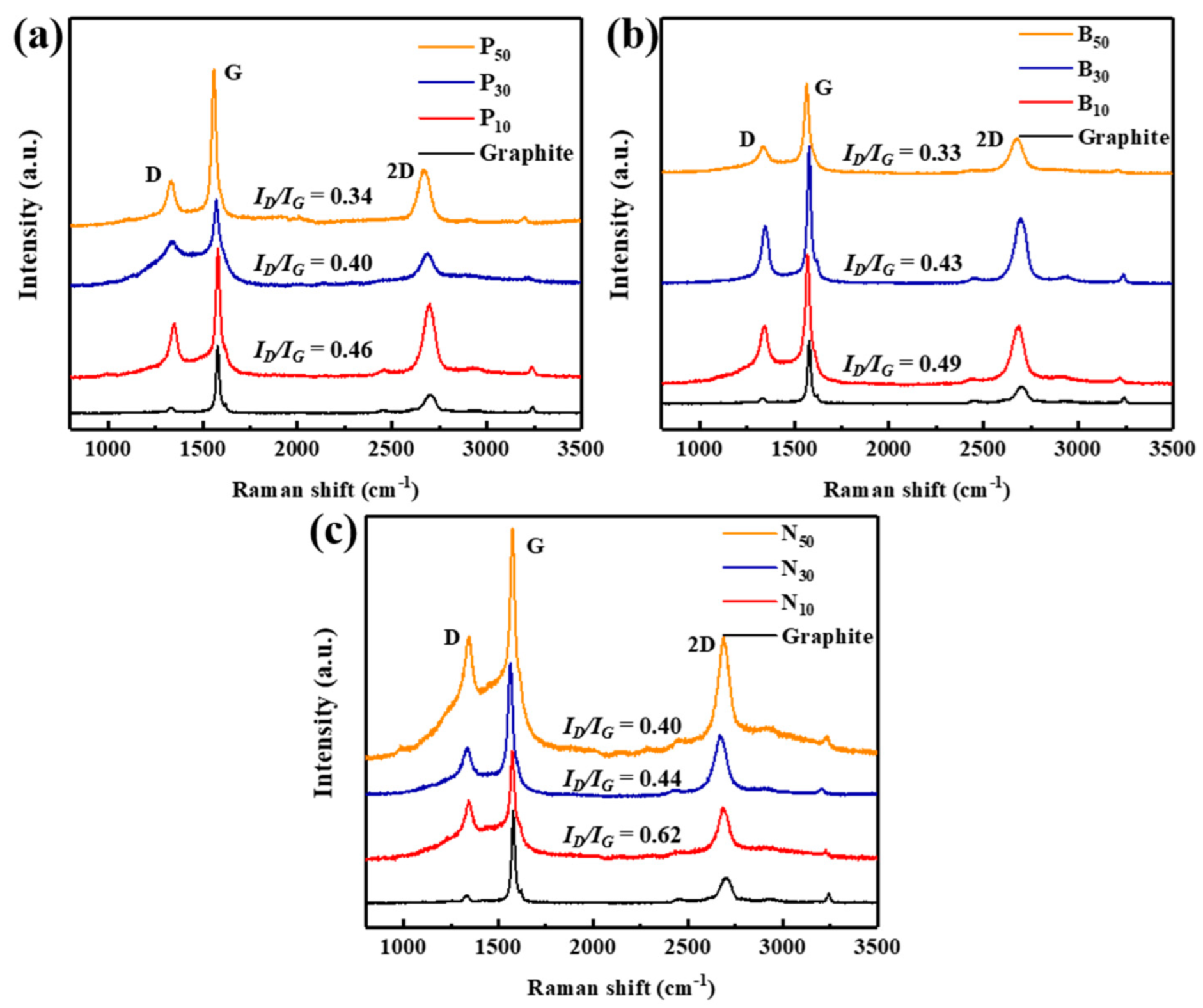 Lubricants 11 00166 g006