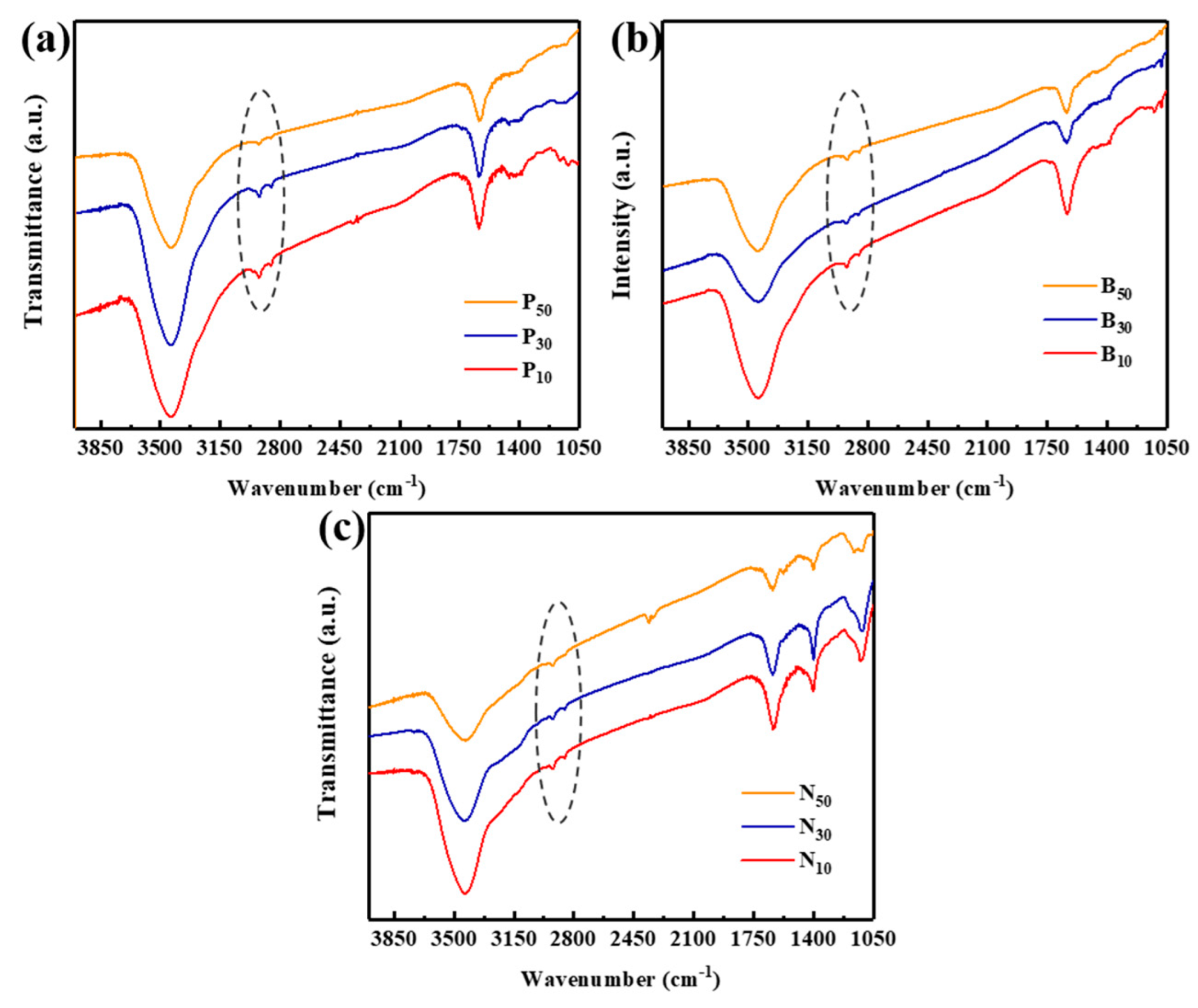 Lubricants 11 00166 g007