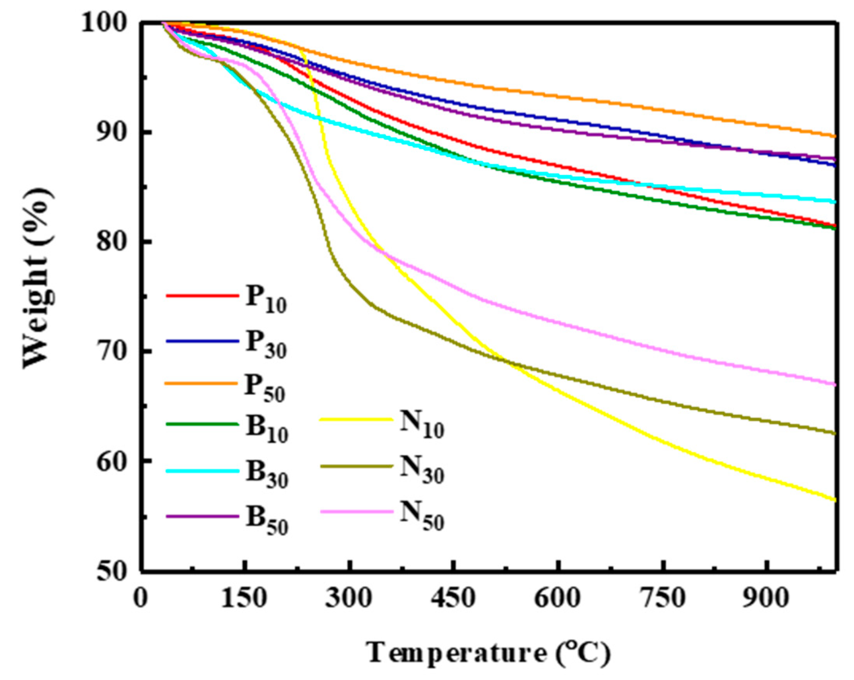 Lubricants 11 00166 g008