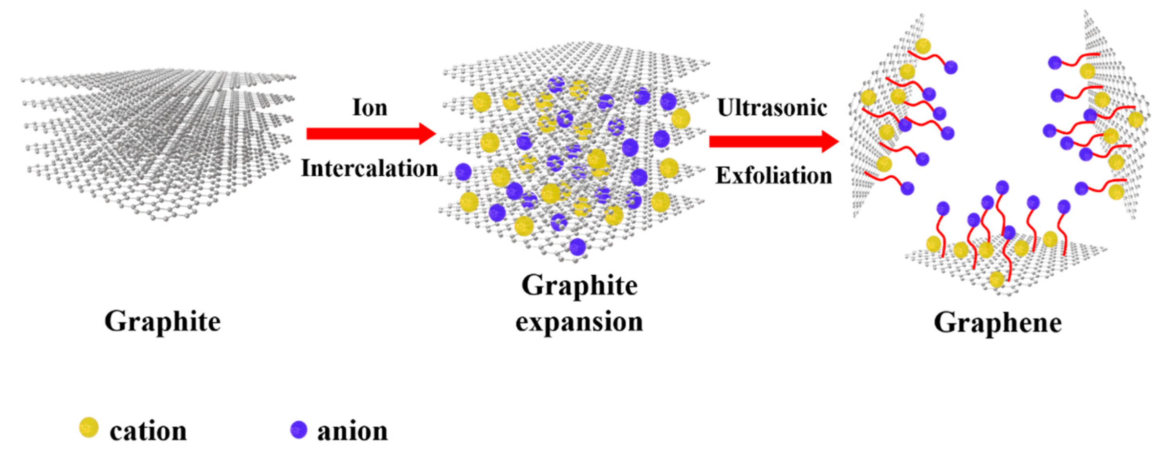 Lubricants 11 00166 g009
