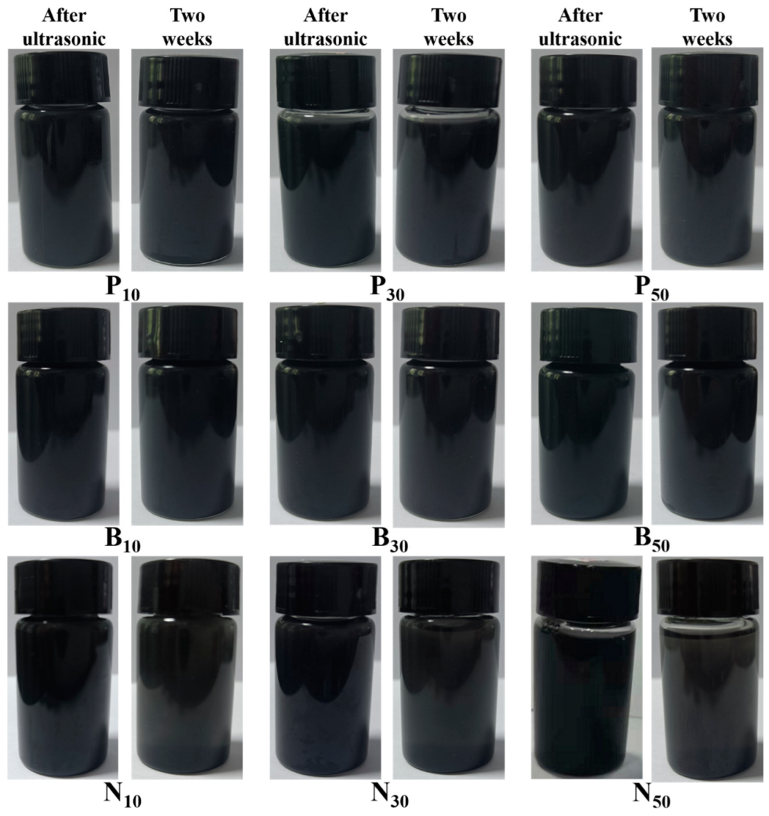 Lubricants 11 00166 g010