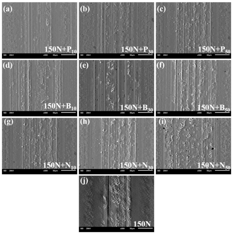 Lubricants 11 00166 g014