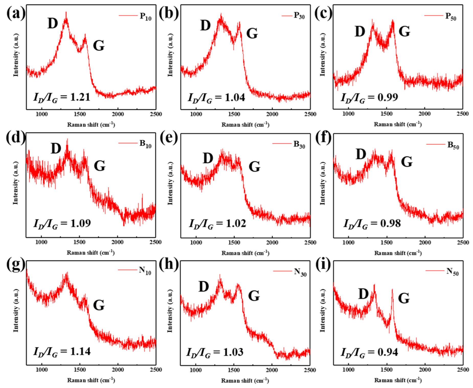 Lubricants 11 00166 g015