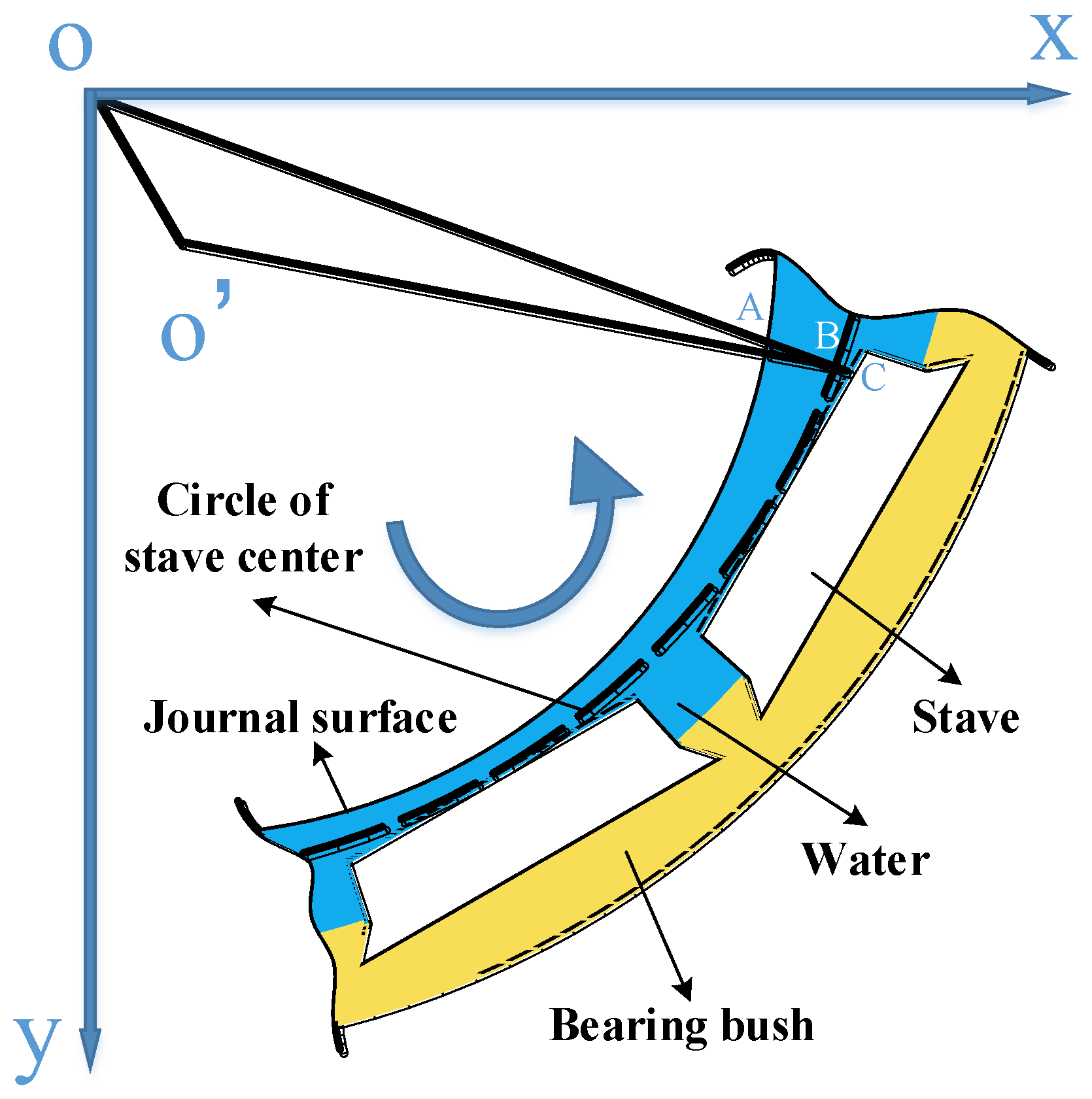 Lubricants 11 00168 g002