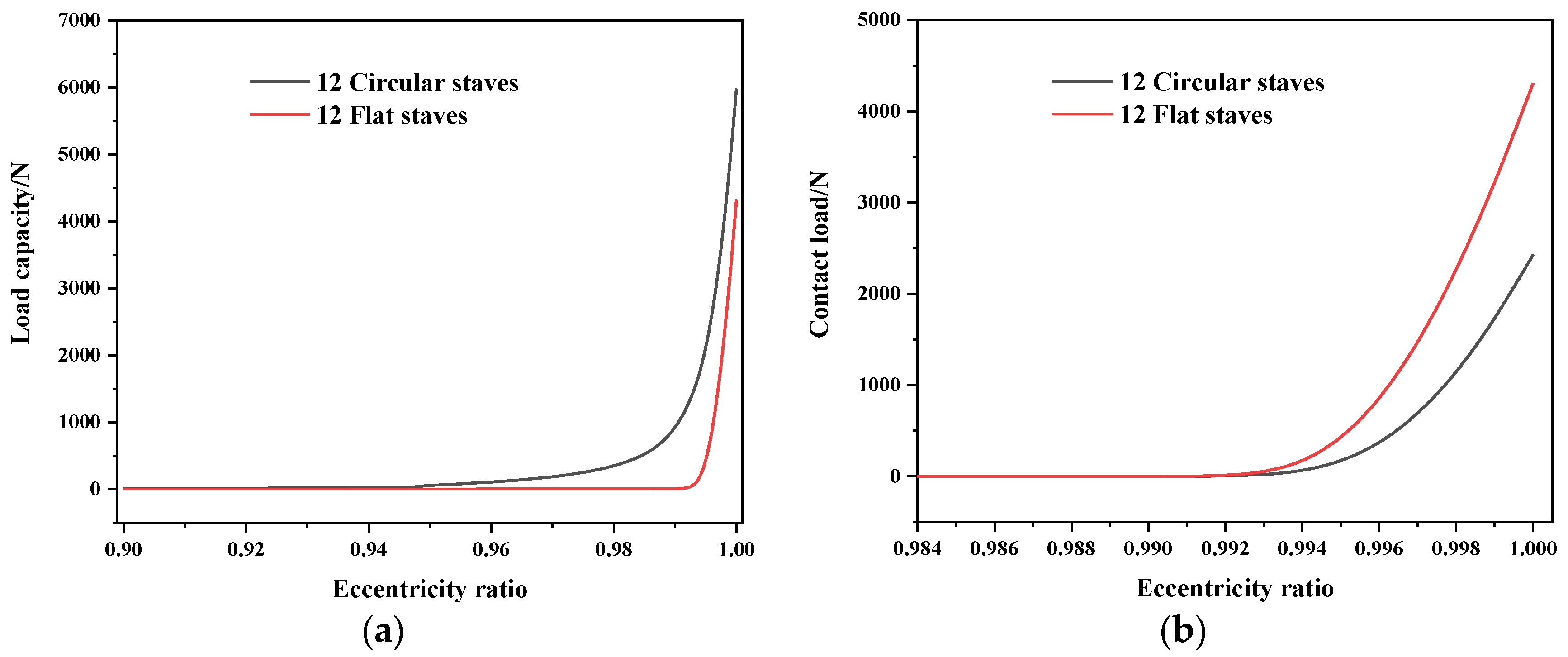 Lubricants 11 00168 g005