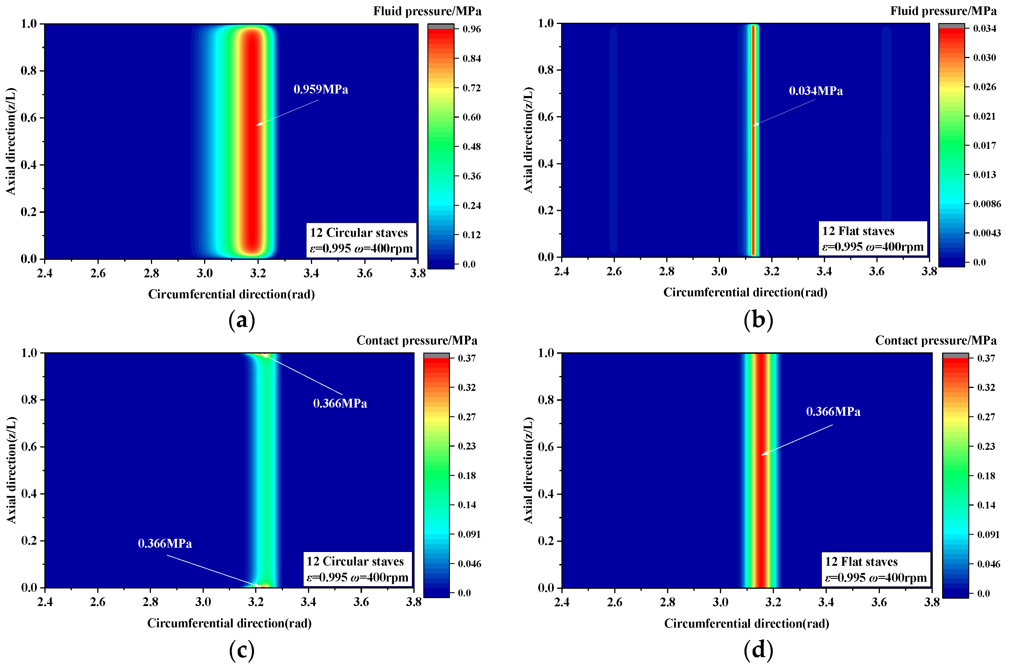 Lubricants 11 00168 g006