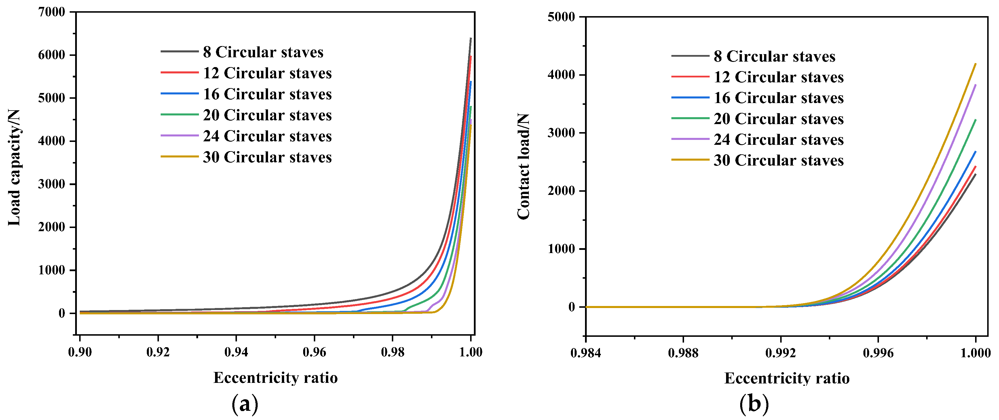 Lubricants 11 00168 g007