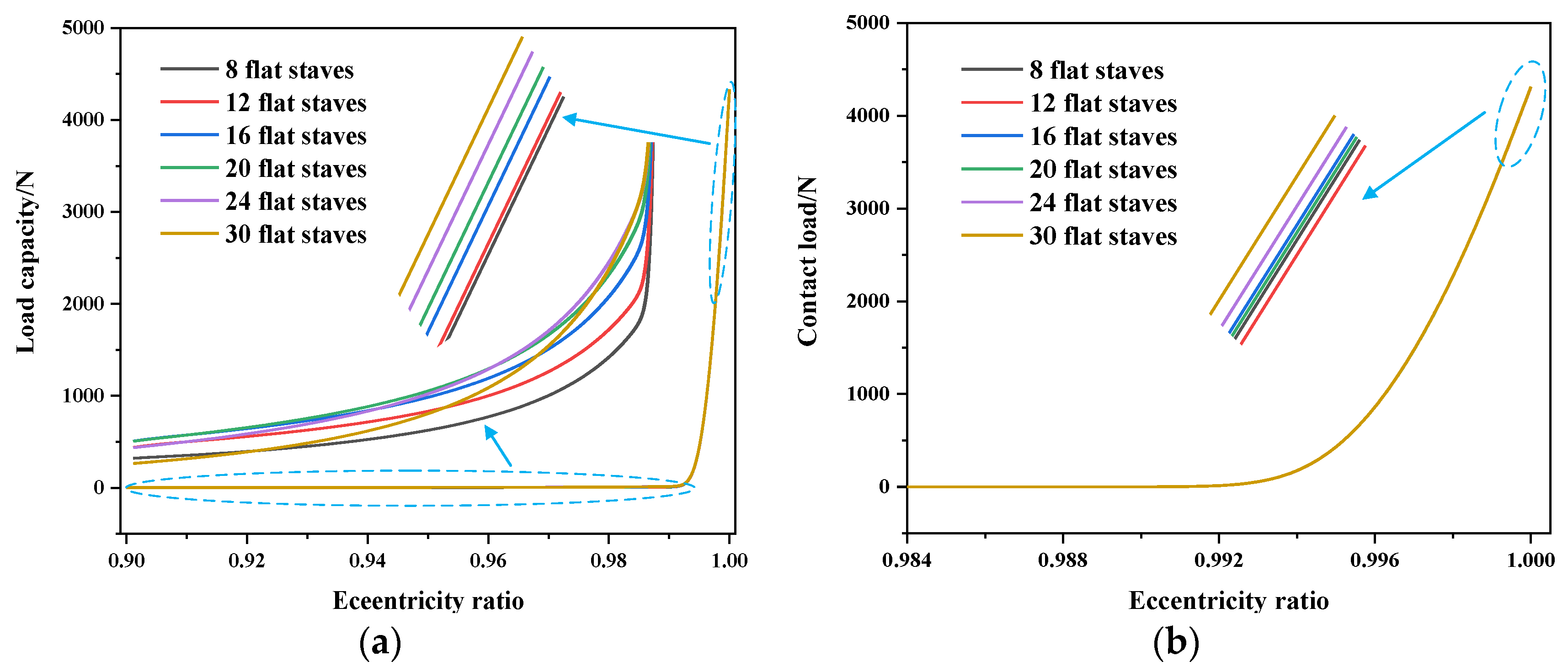 Lubricants 11 00168 g008