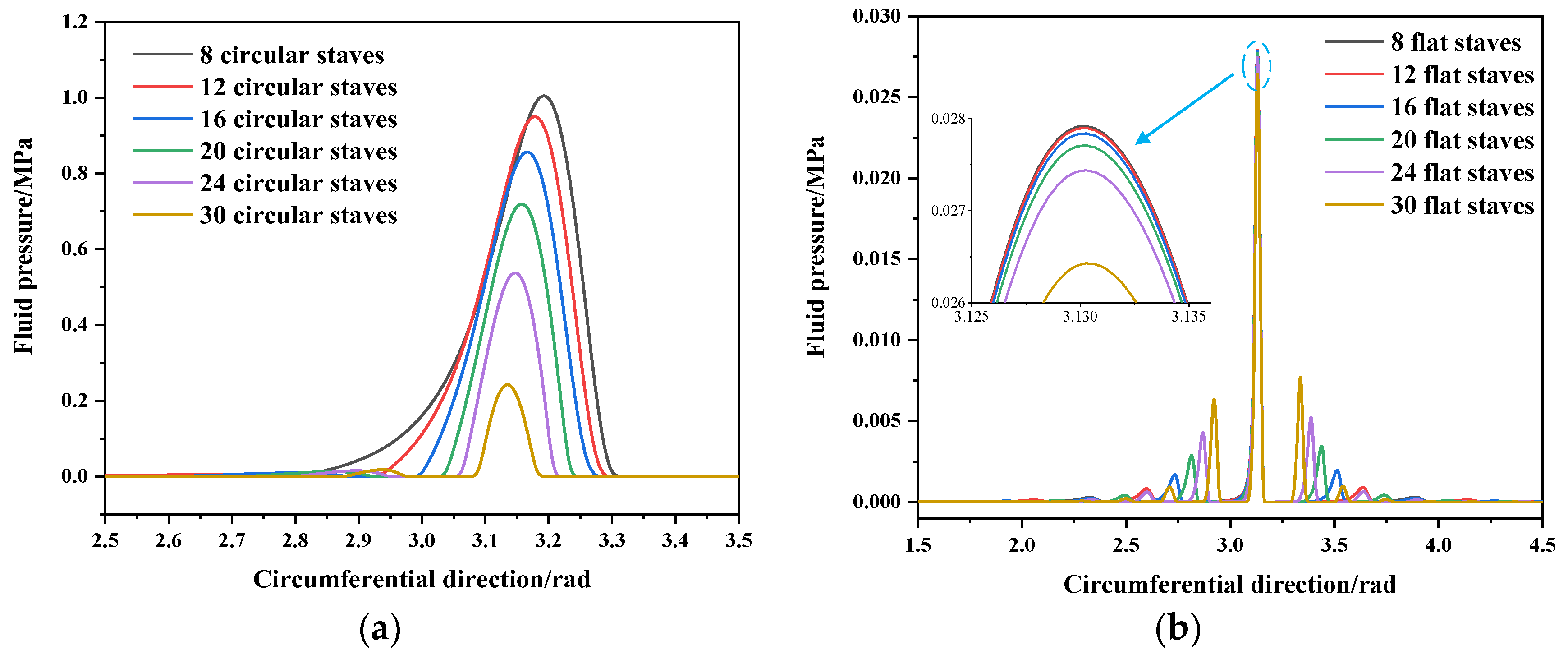 Lubricants 11 00168 g011
