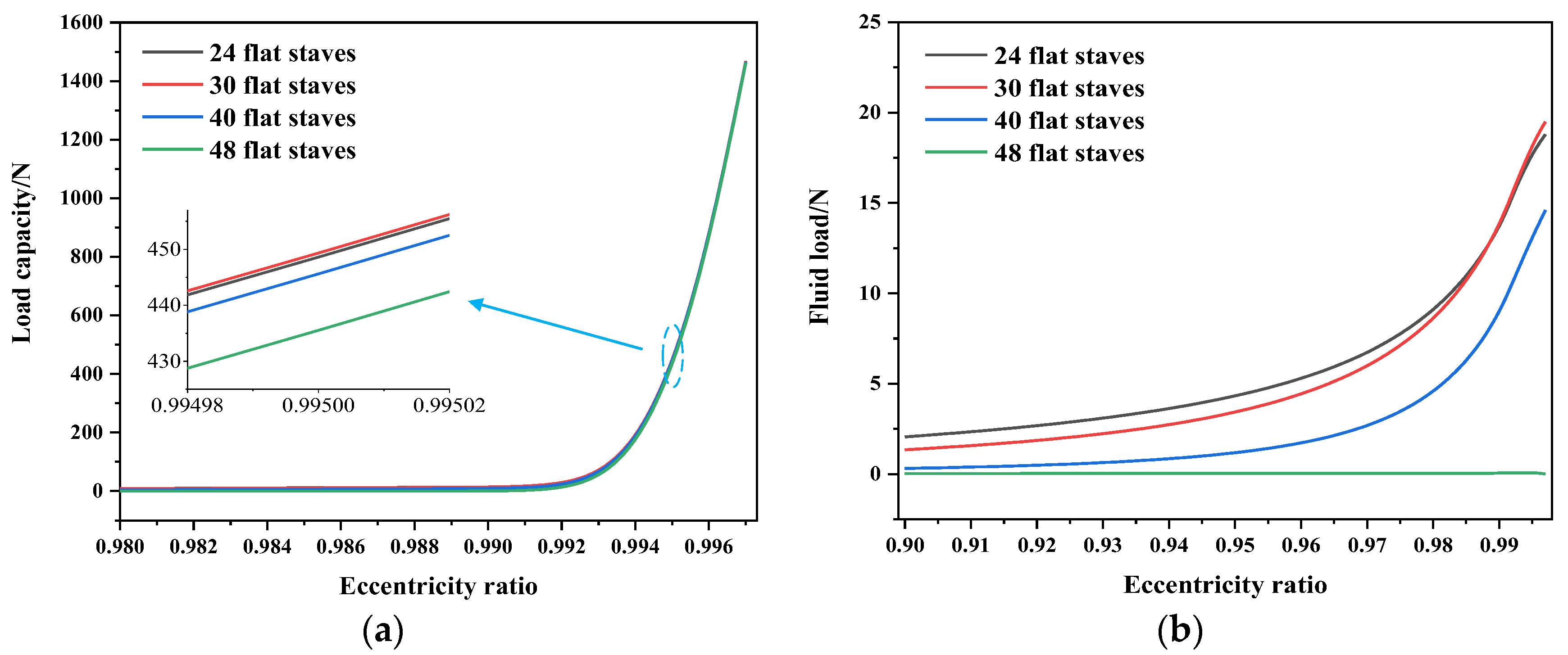 Lubricants 11 00168 g012
