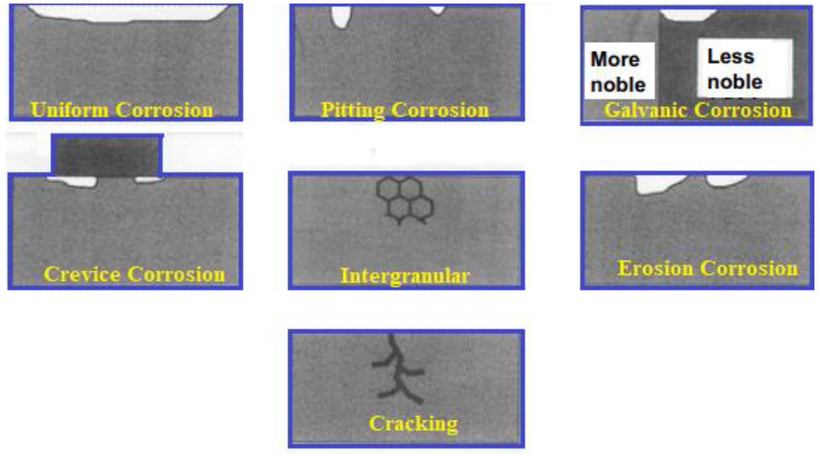 Lubricants 11 00174 g001