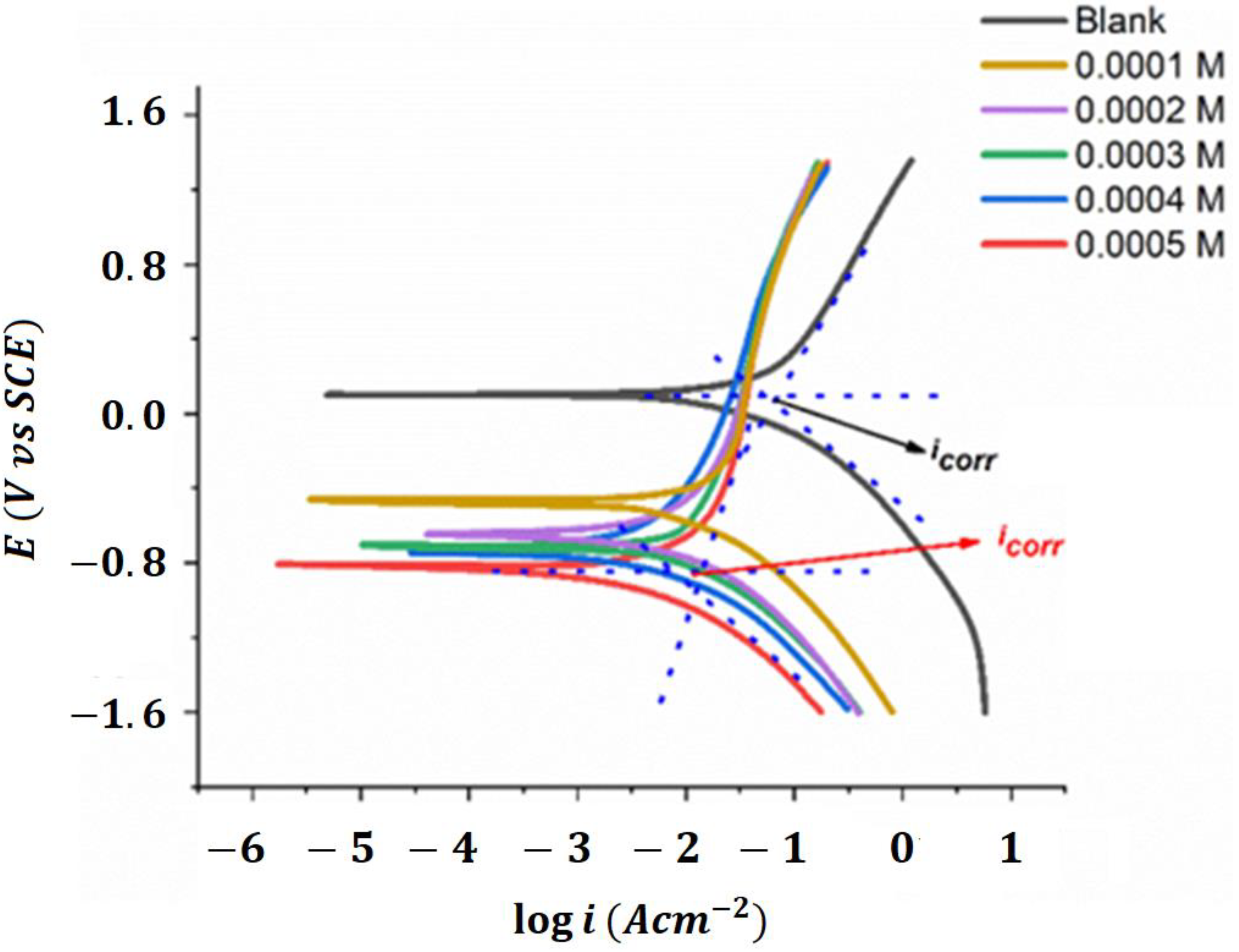 Lubricants 11 00174 g003