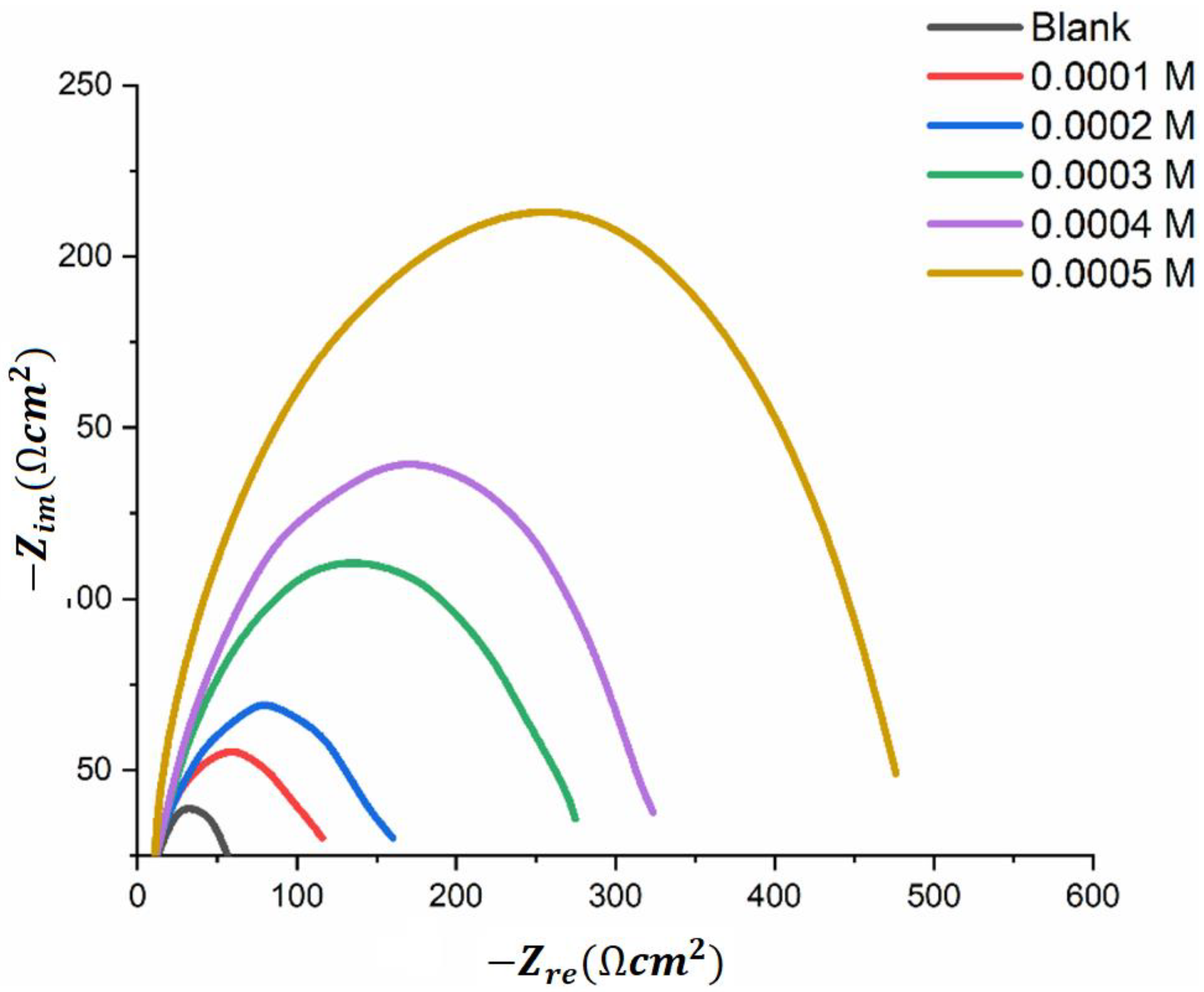 Lubricants 11 00174 g004