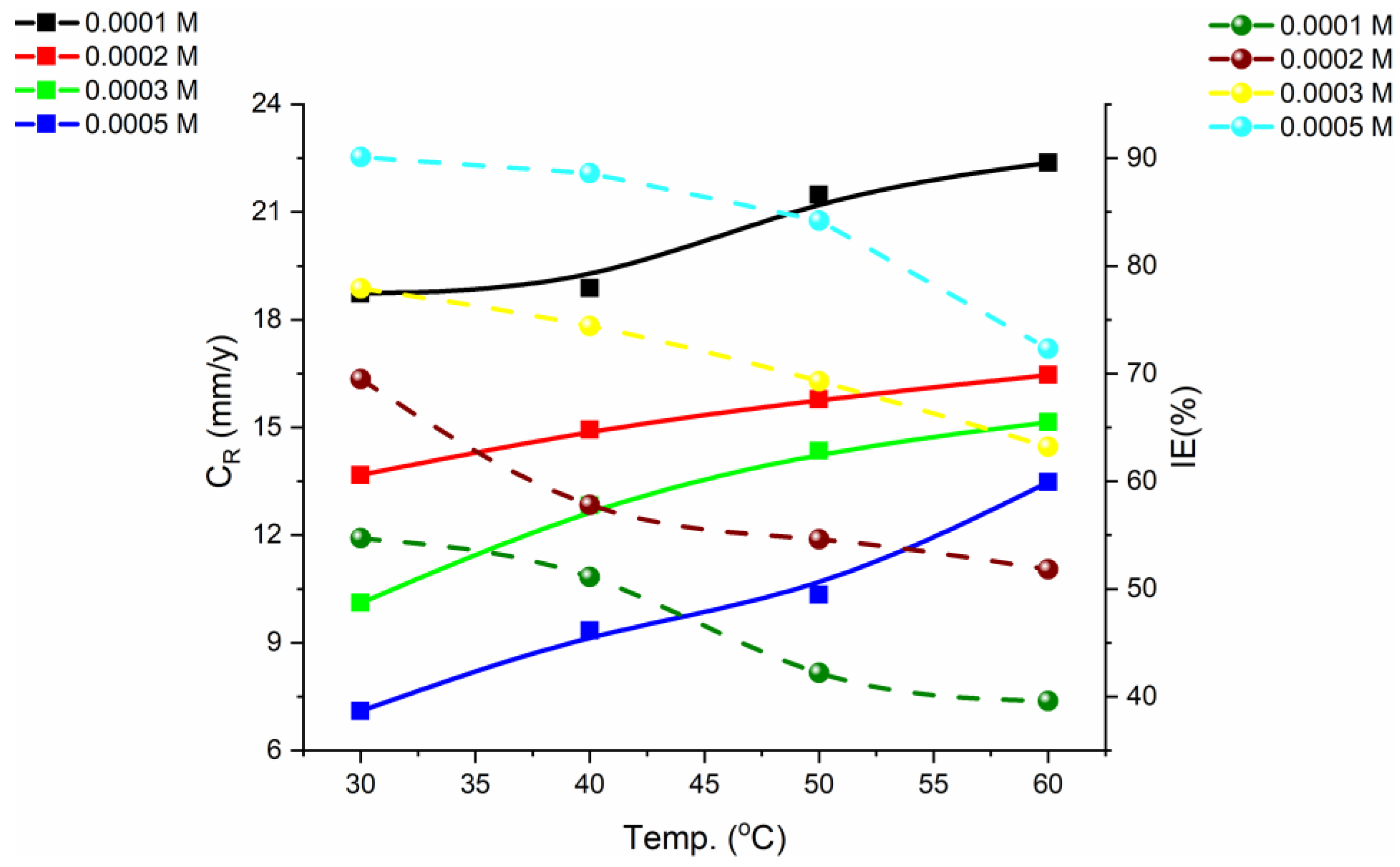 Lubricants 11 00174 g006
