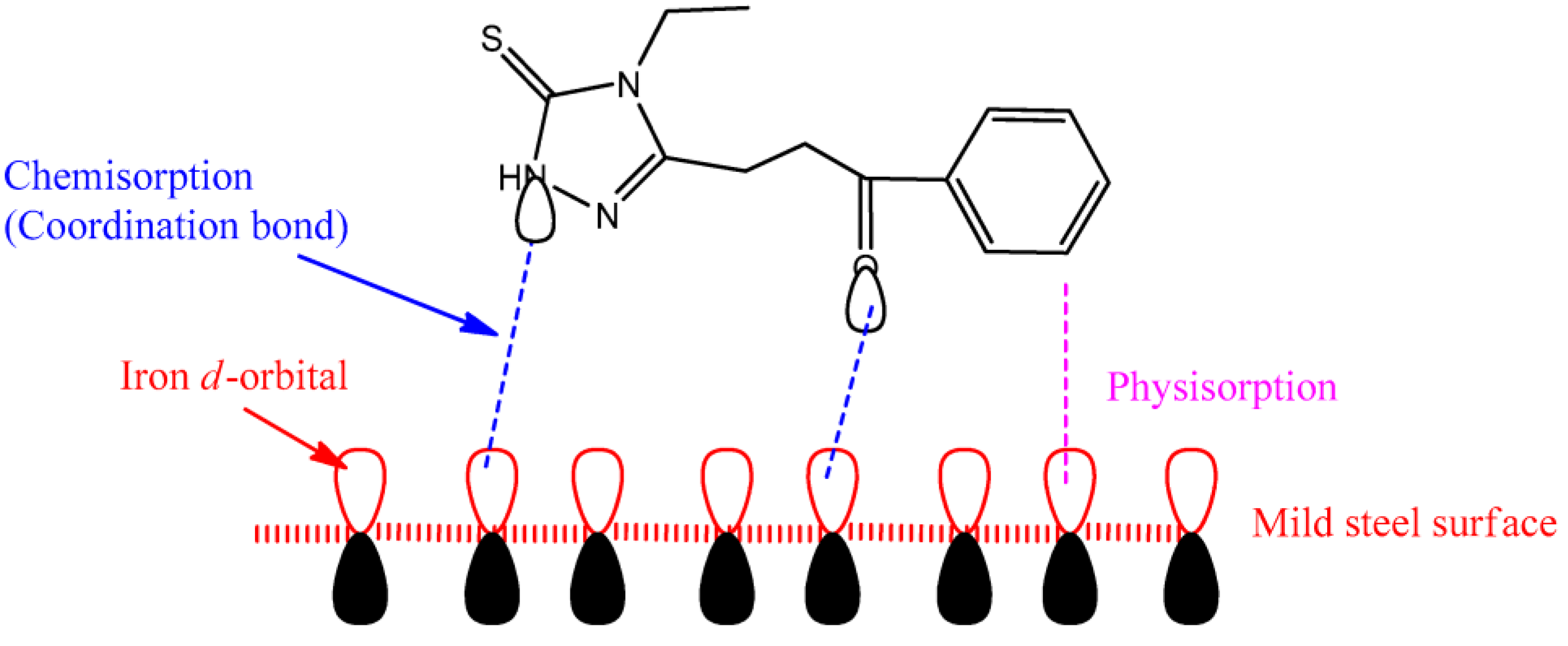 Lubricants 11 00174 g010