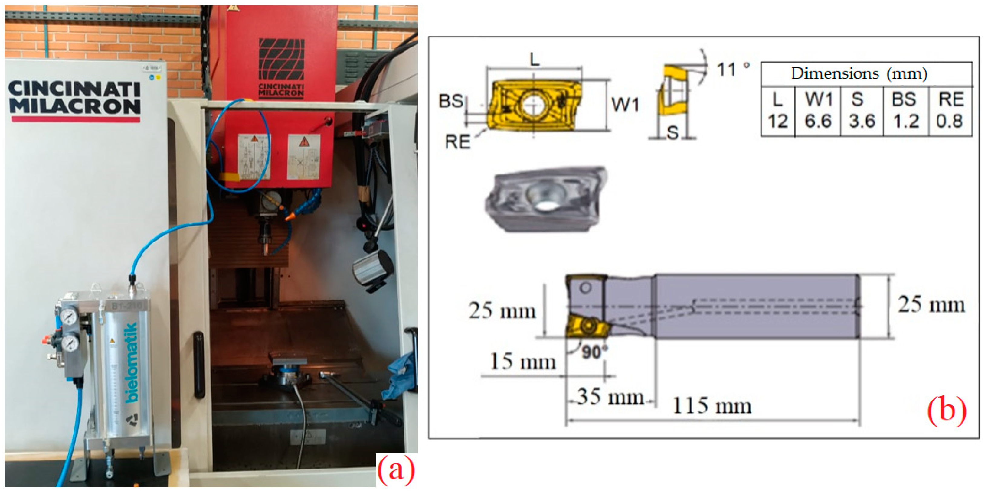 Lubricants 11 00175 g003