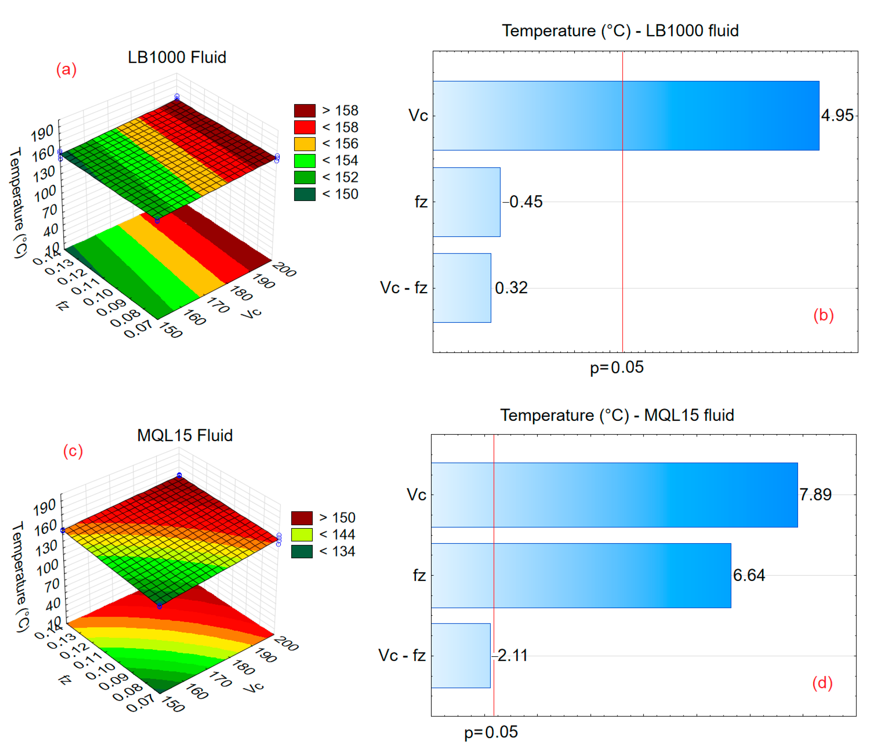 Lubricants 11 00175 g011