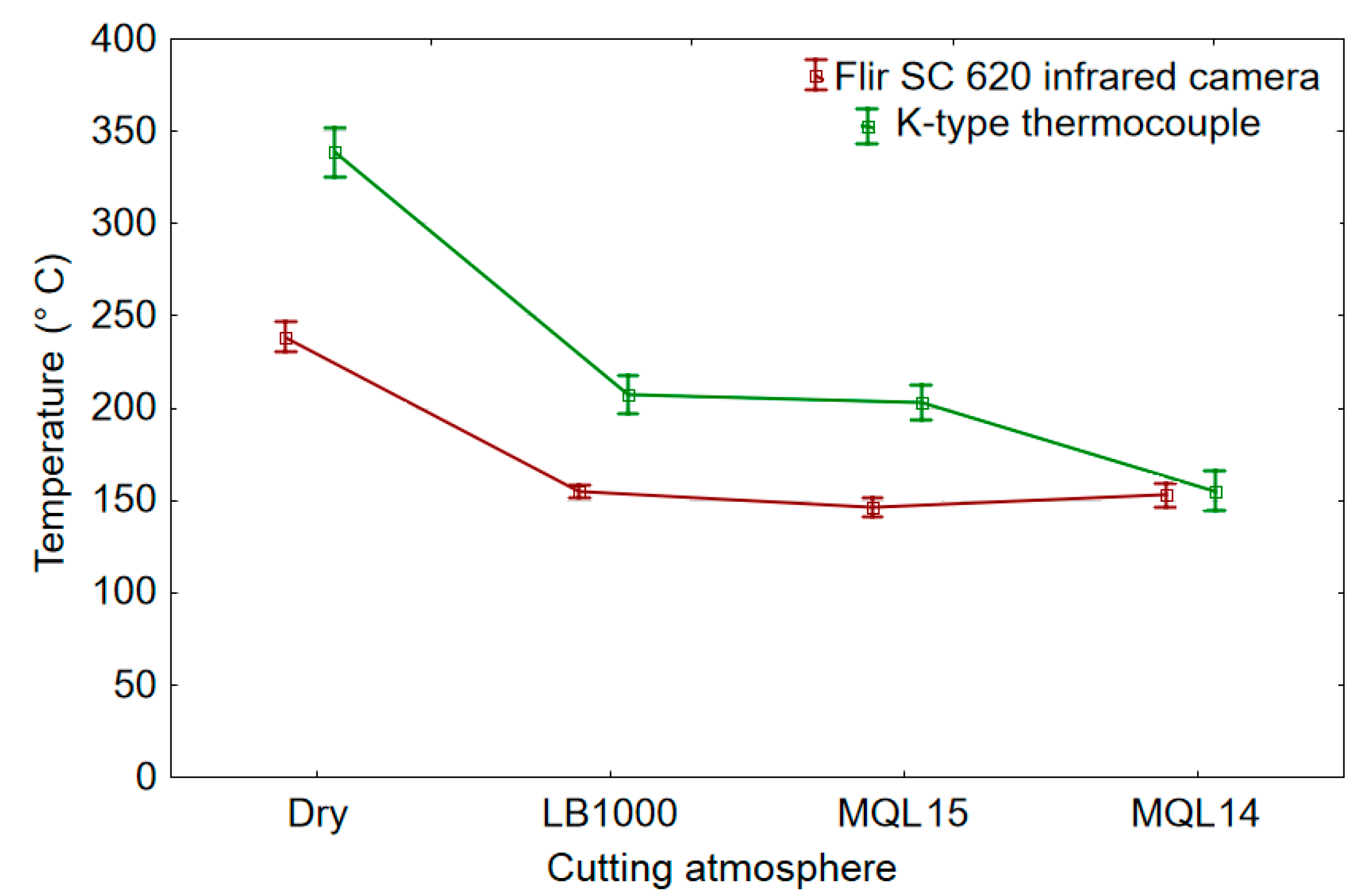 Lubricants 11 00175 g013