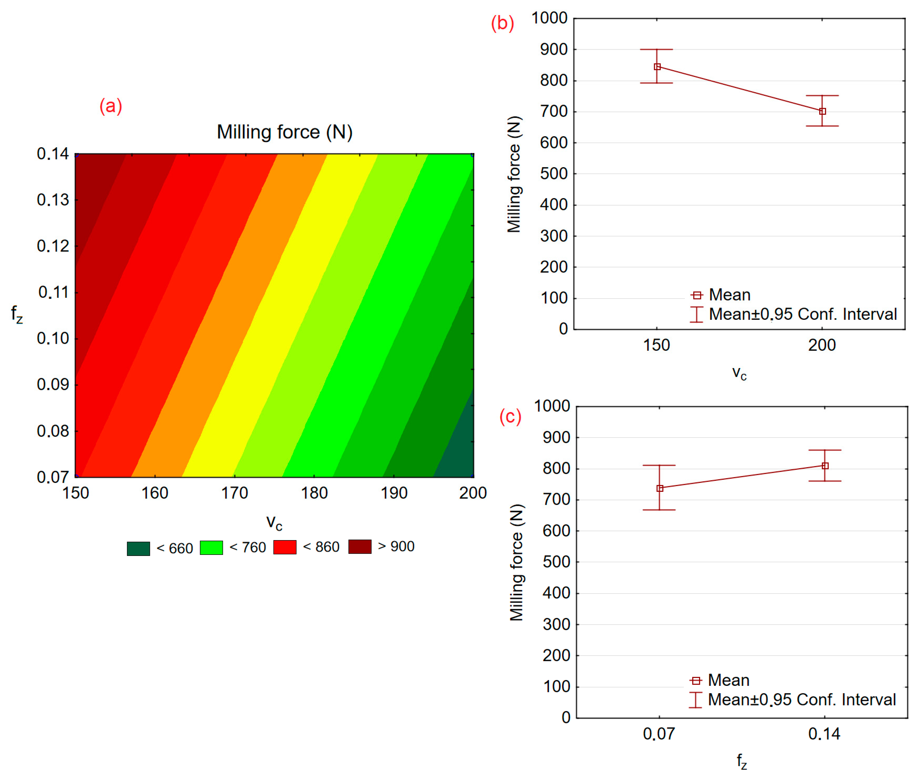 Lubricants 11 00175 g015