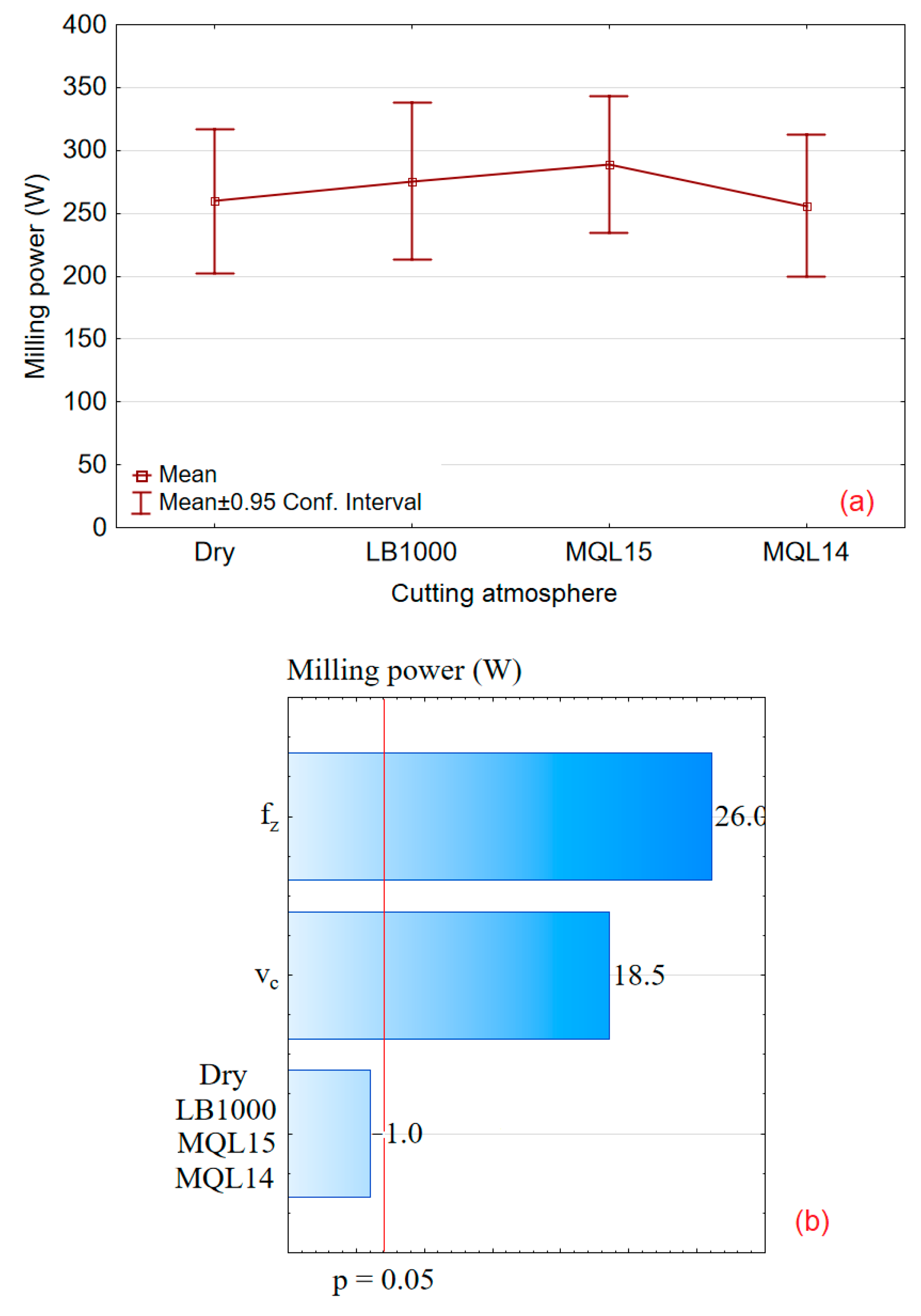Lubricants 11 00175 g016