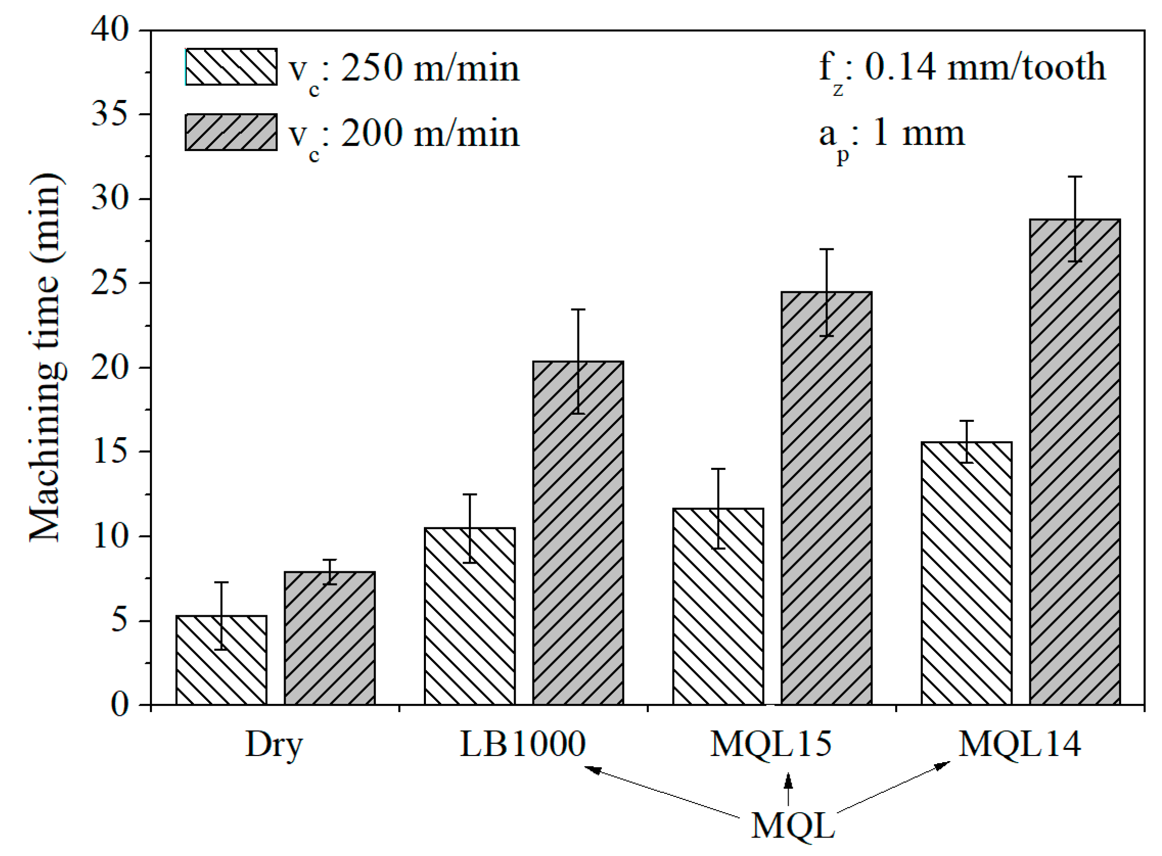 Lubricants 11 00175 g019