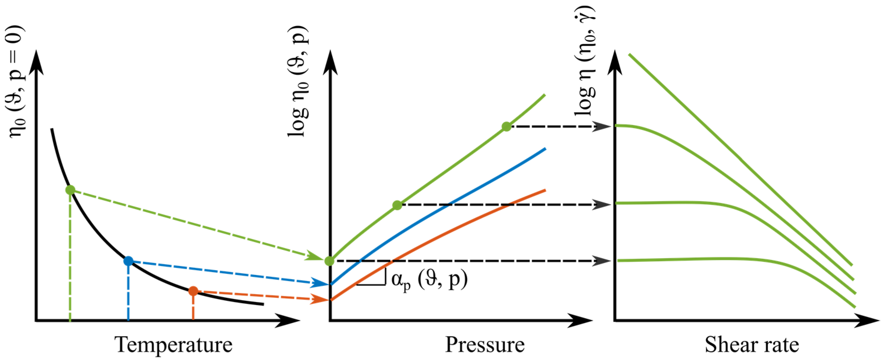 Lubricants 11 00178 g001 Lubricants 11 00178 g001
