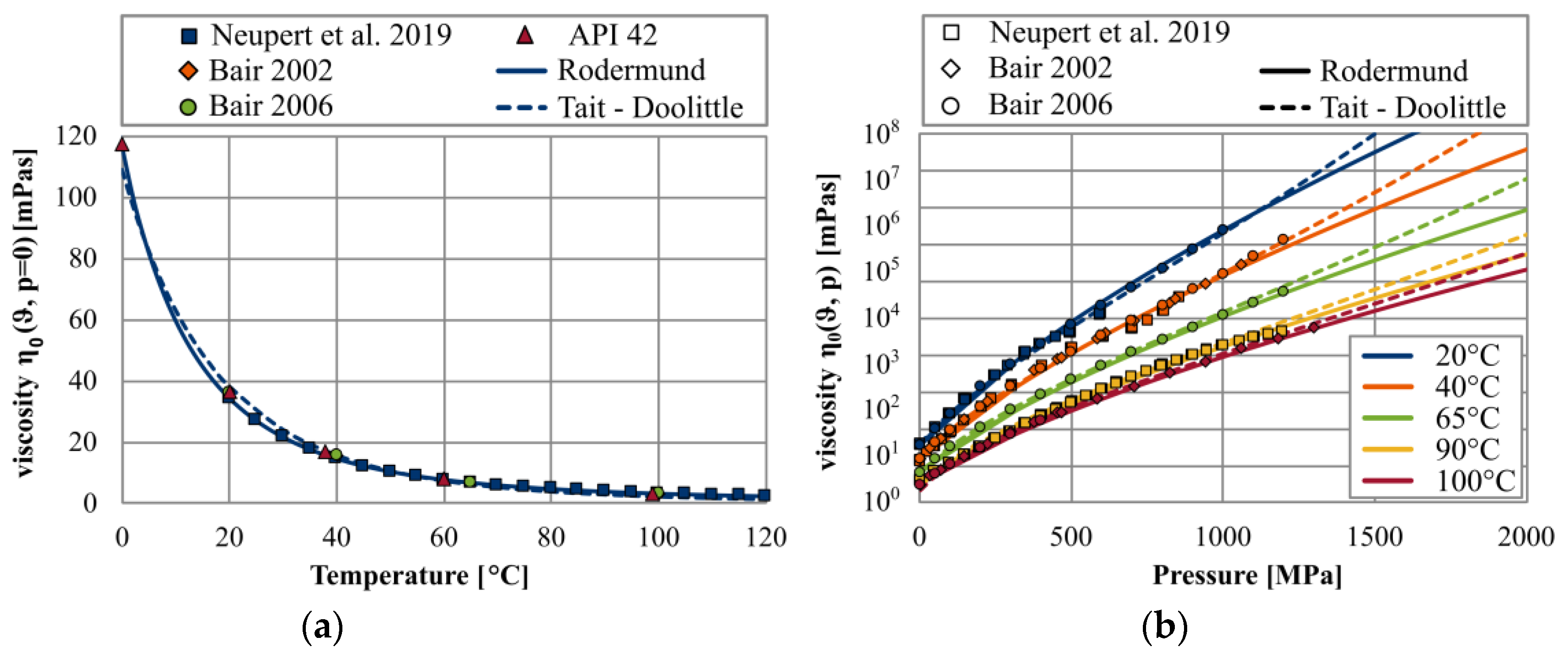 Lubricants 11 00178 g005 Lubricants 11 00178 g005