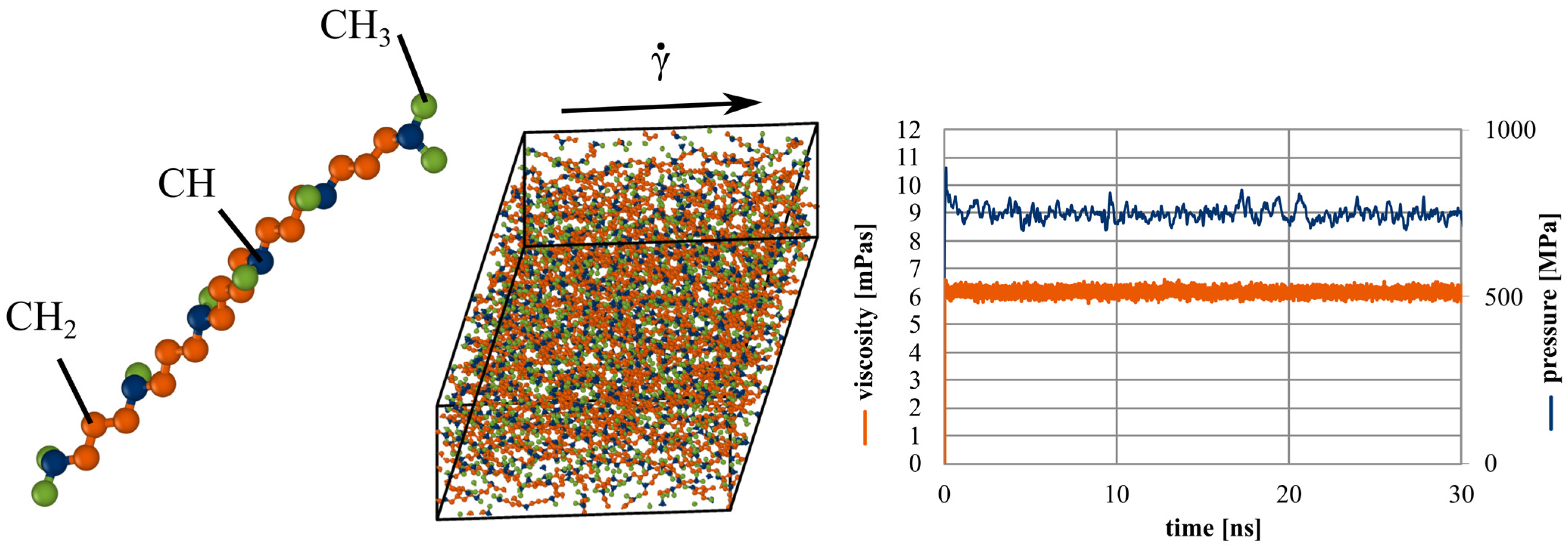 Lubricants 11 00178 g013 Lubricants 11 00178 g013