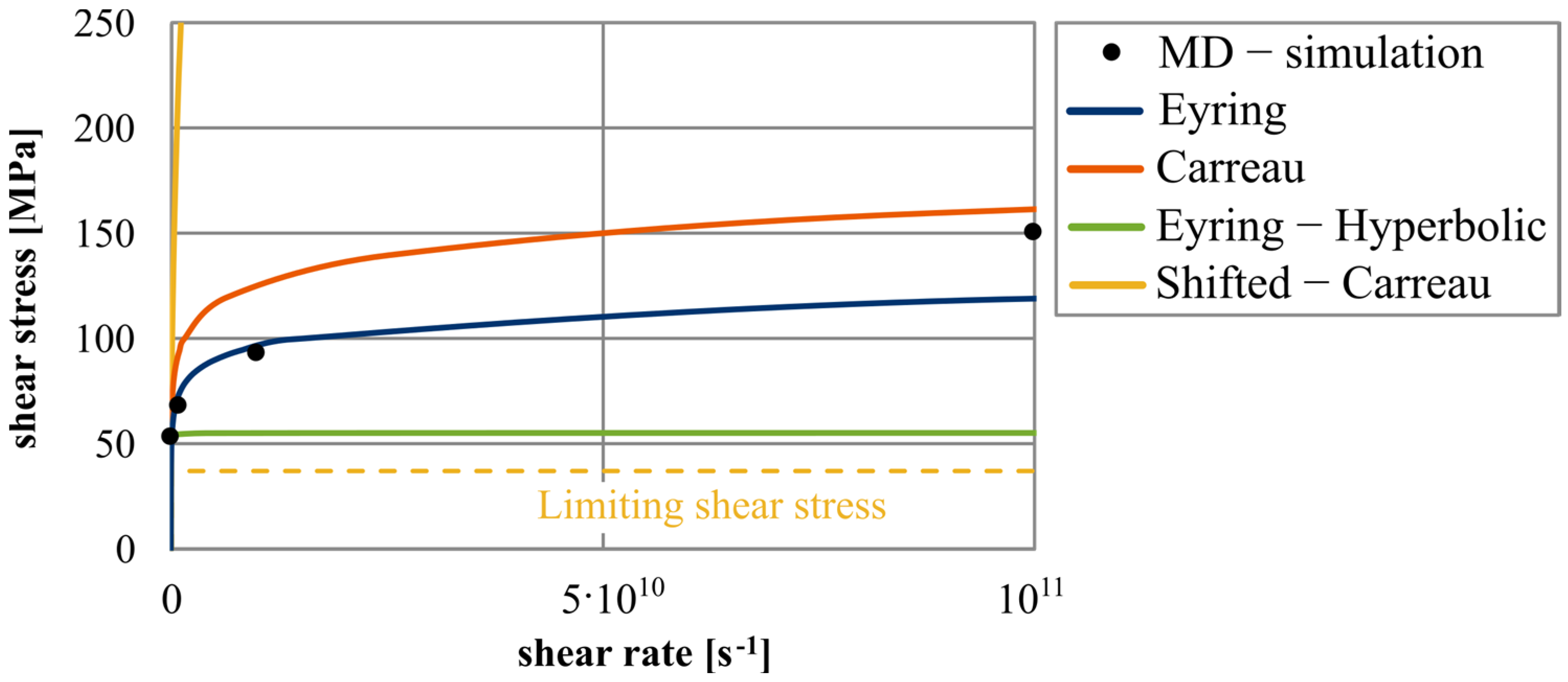 Lubricants 11 00178 g016 Lubricants 11 00178 g016