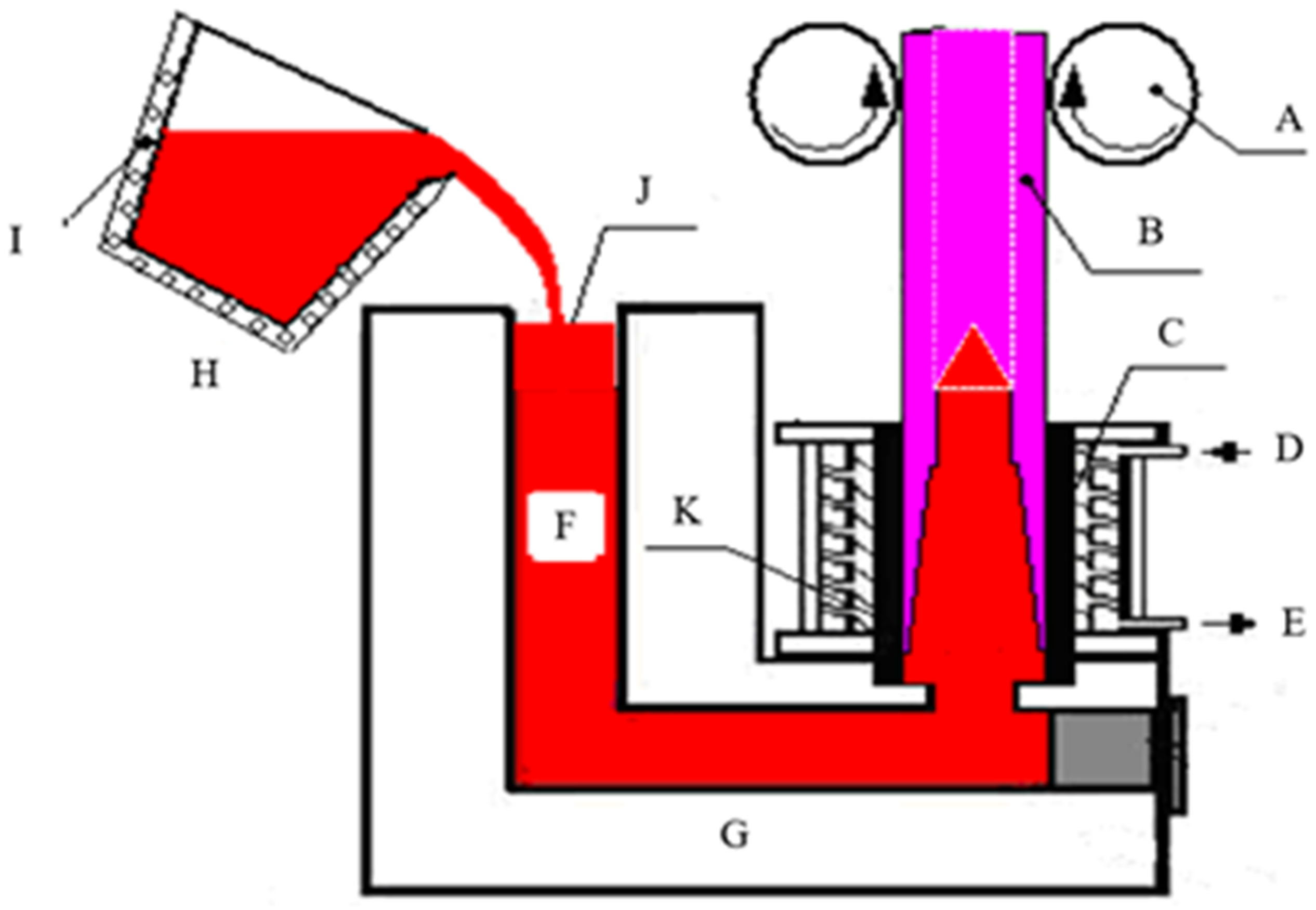 Lubricants 11 00182 g001