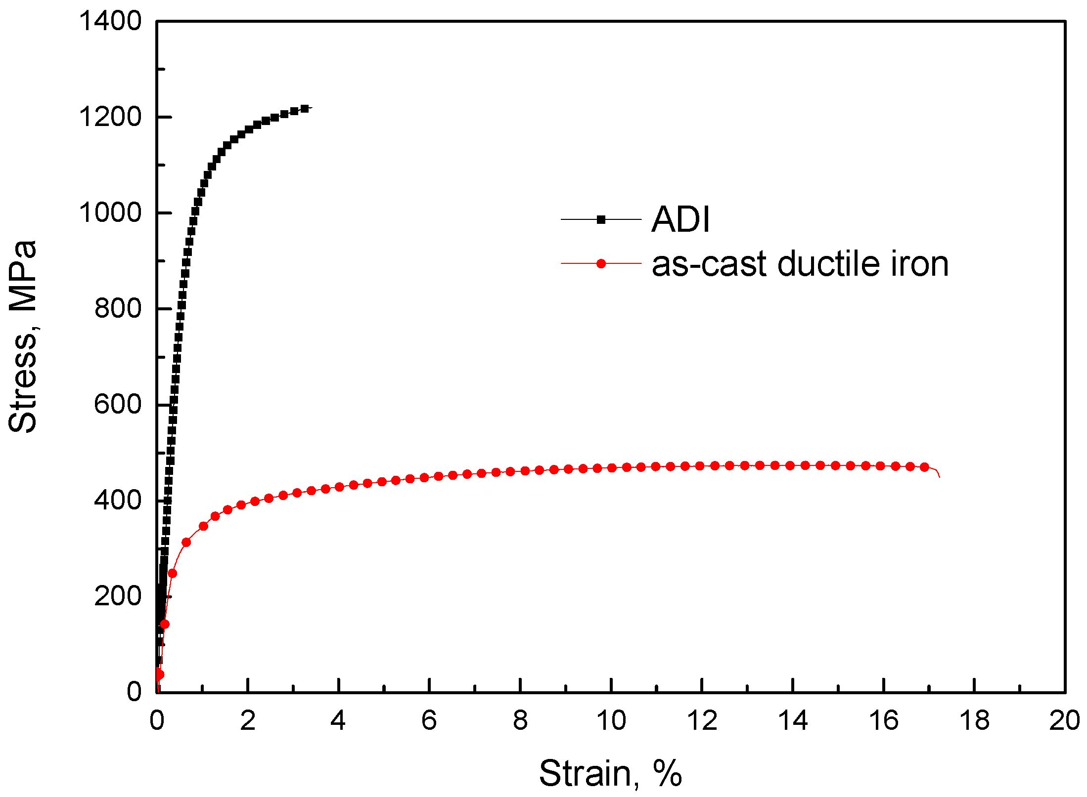 Lubricants 11 00182 g007