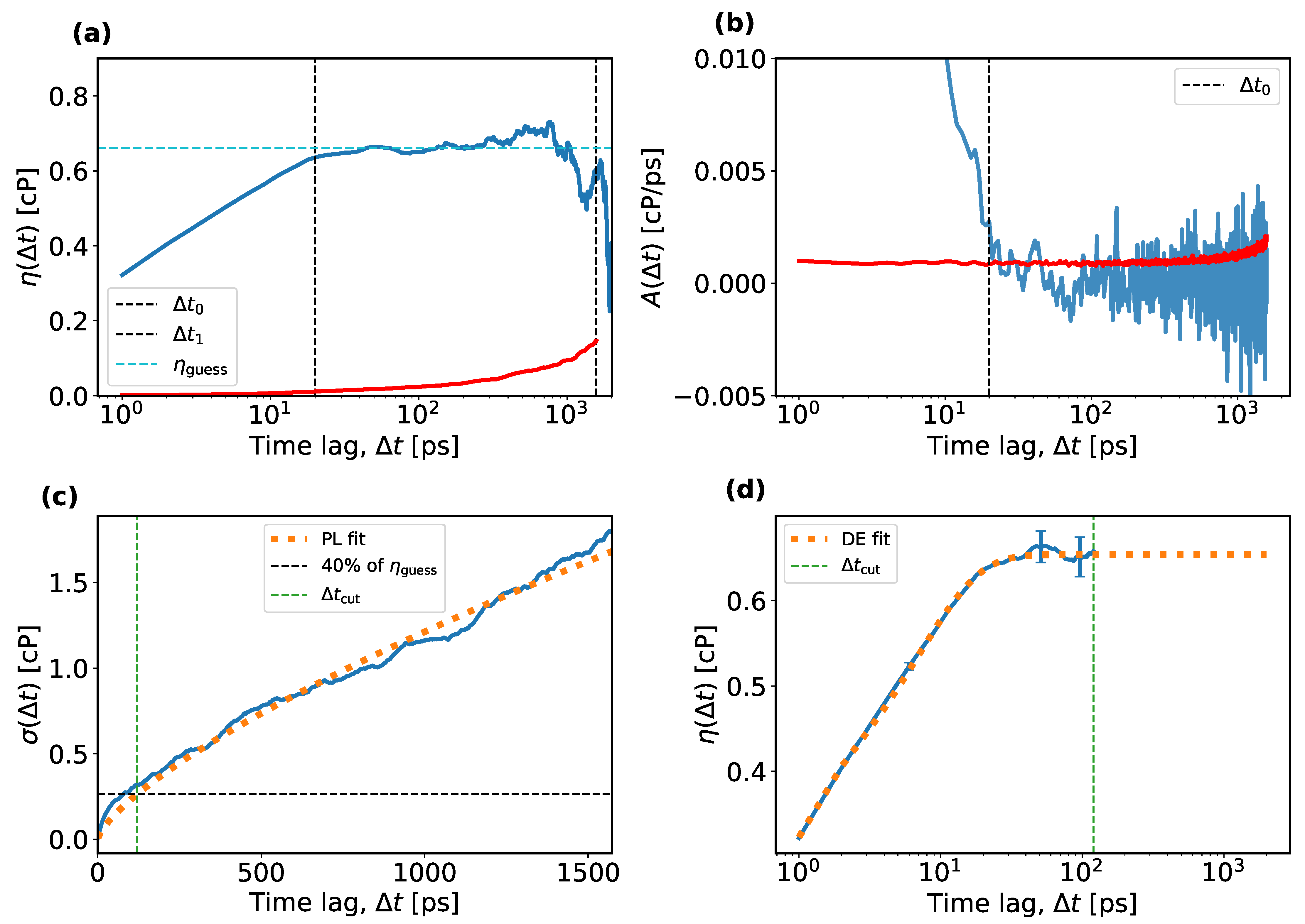 Lubricants 11 00183 g002