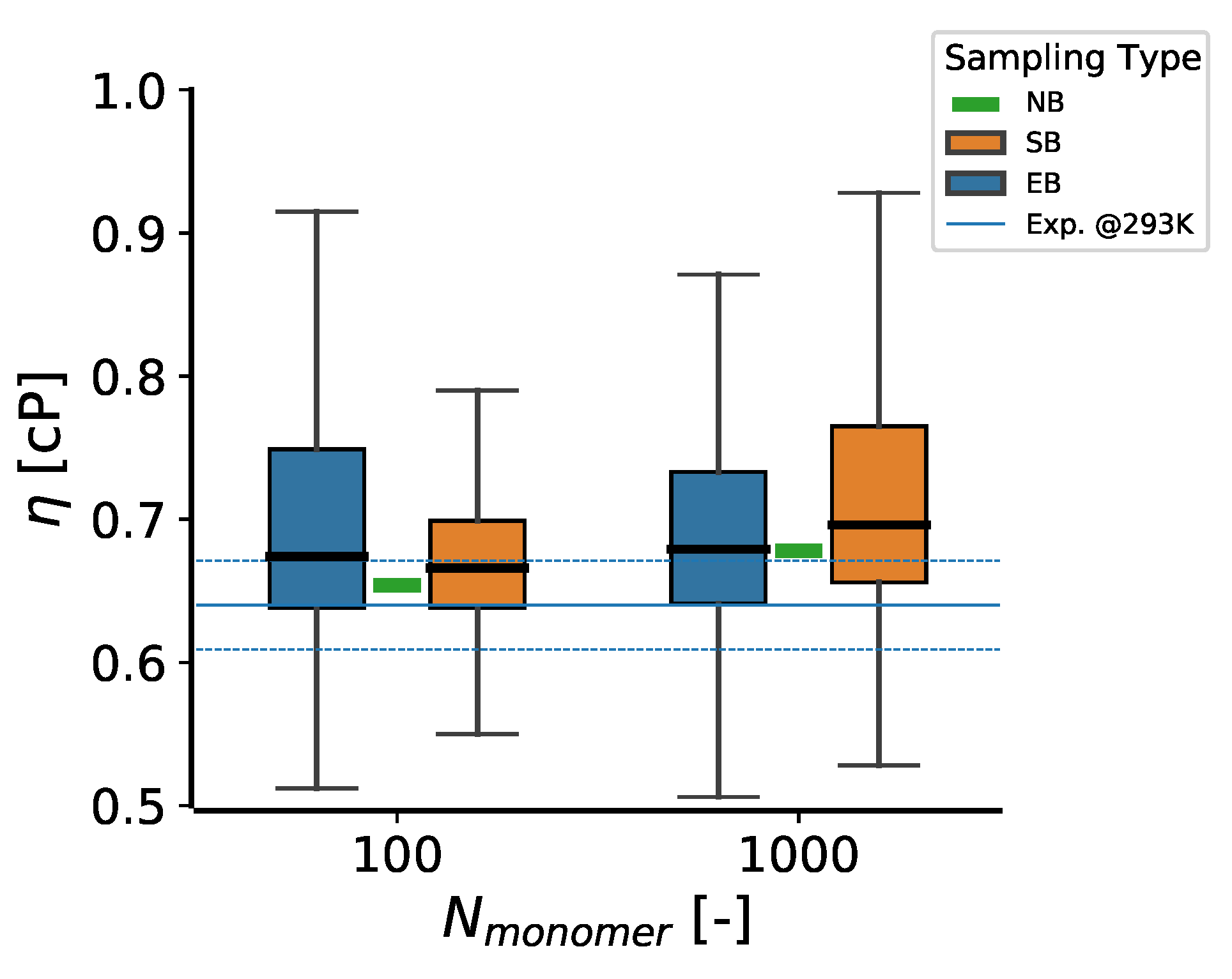 Lubricants 11 00183 g005