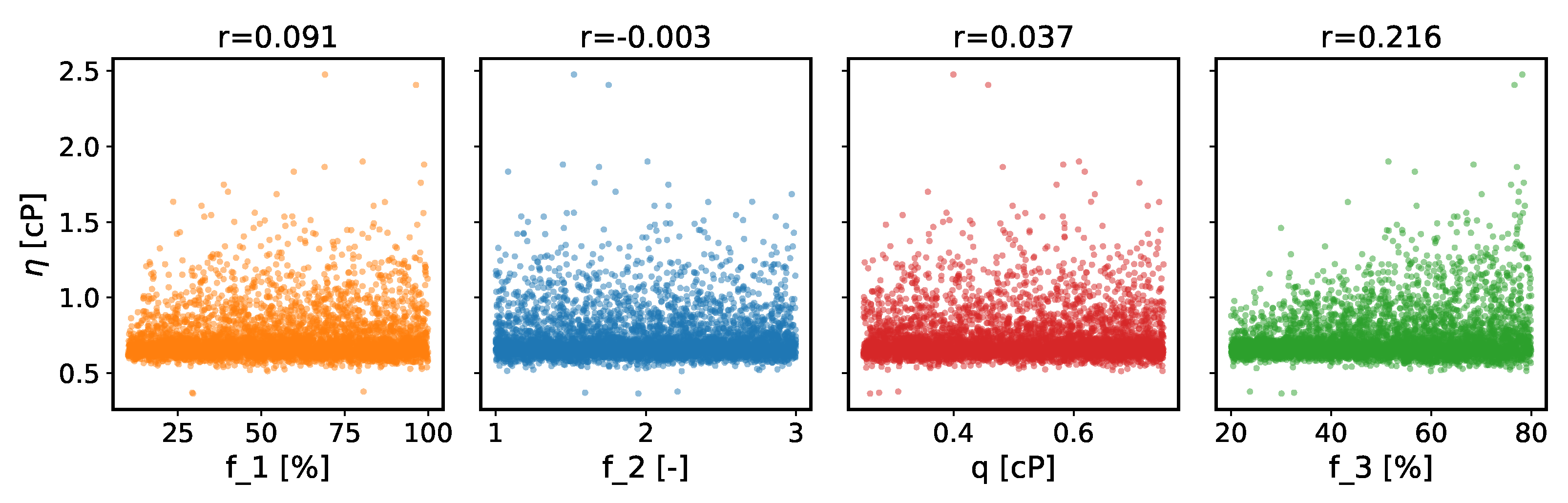 Lubricants 11 00183 g006