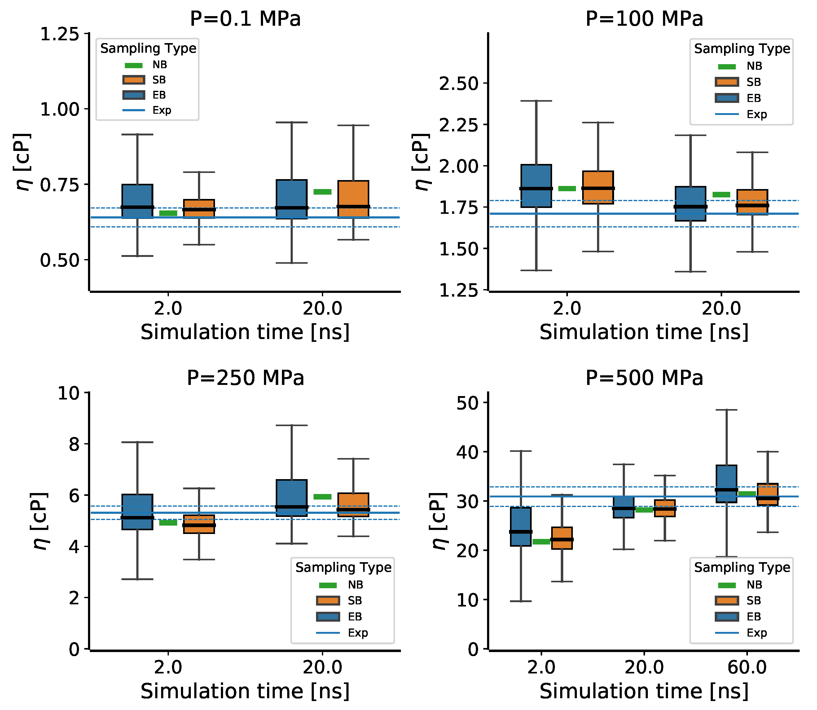Lubricants 11 00183 g009