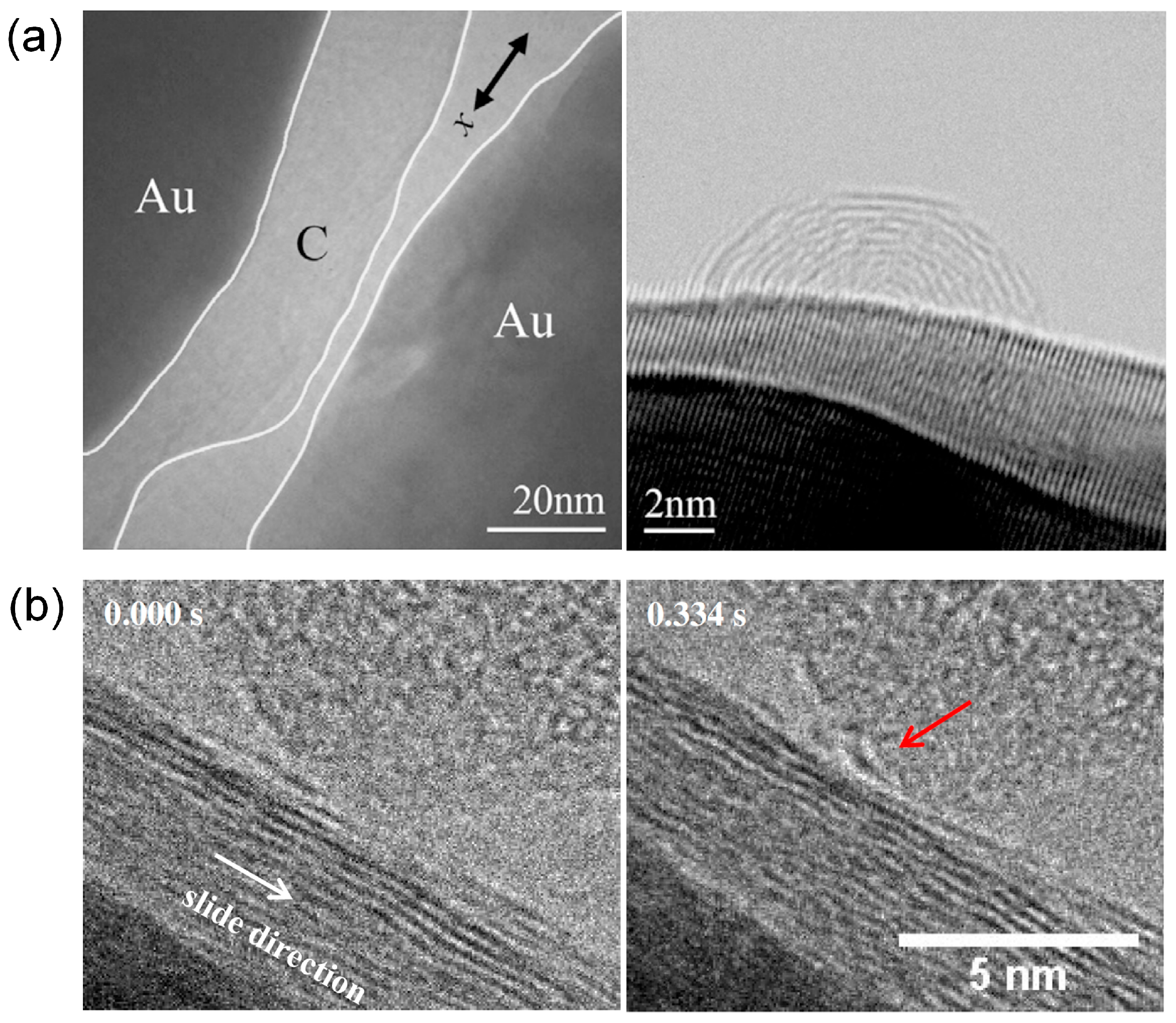 Lubricants 11 00187 g008 Lubricants 11 00187 g008