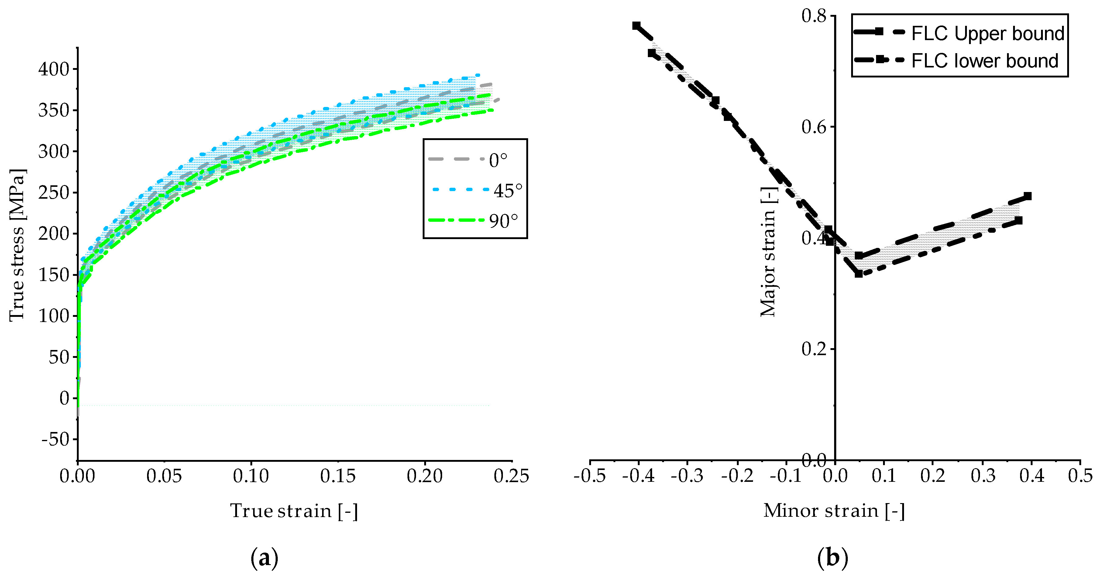 Lubricants 11 00193 g003 Lubricants 11 00193 g003