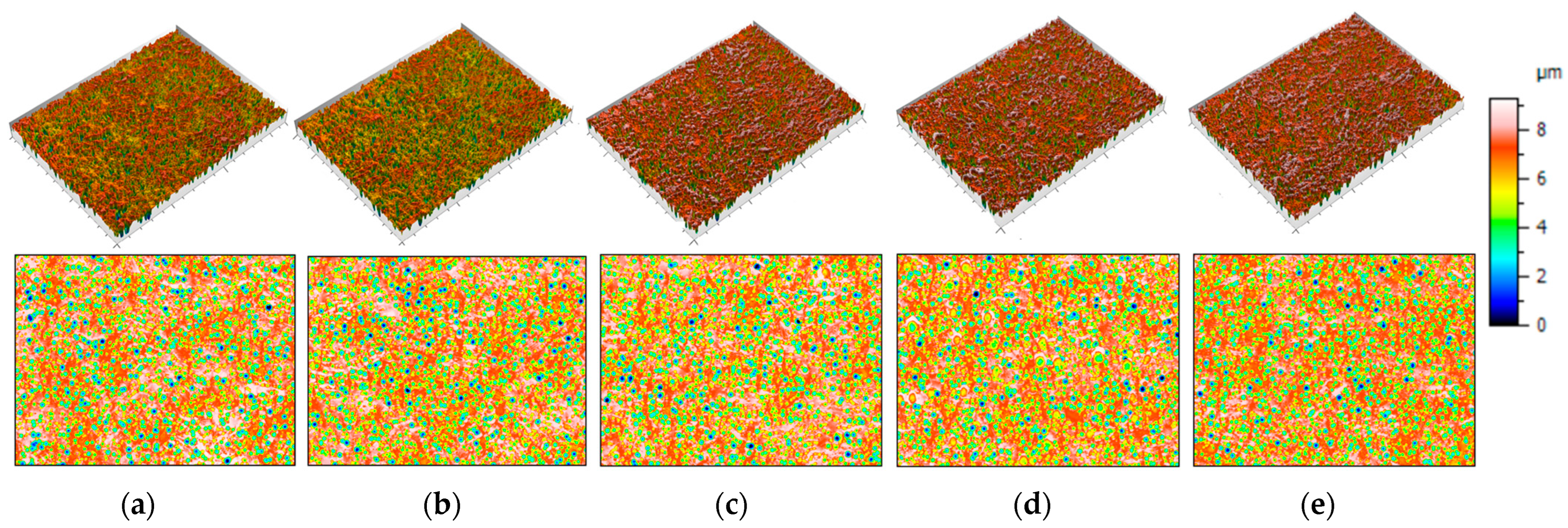 Lubricants 11 00193 g004 Lubricants 11 00193 g004