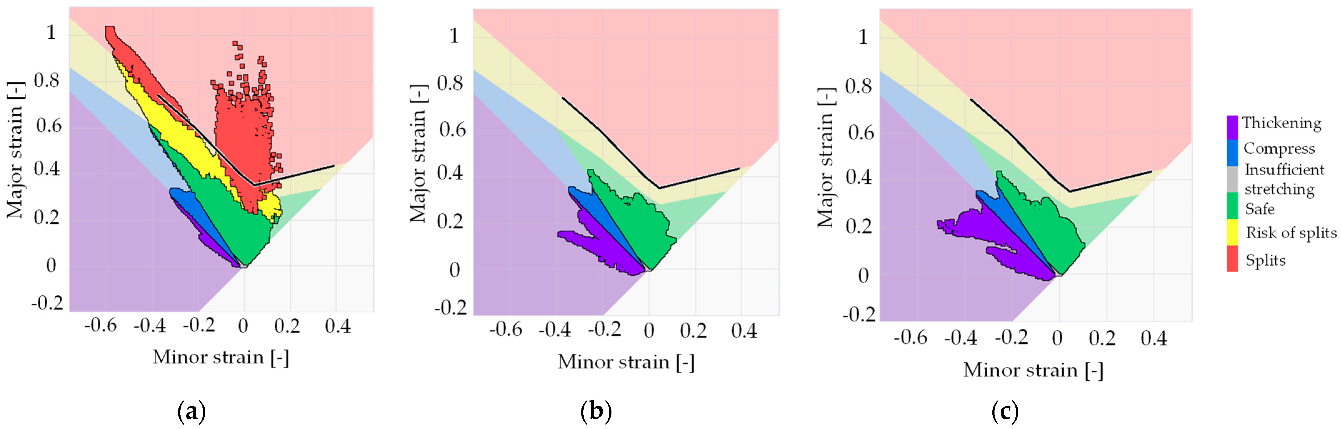 Lubricants 11 00193 g012 Lubricants 11 00193 g012