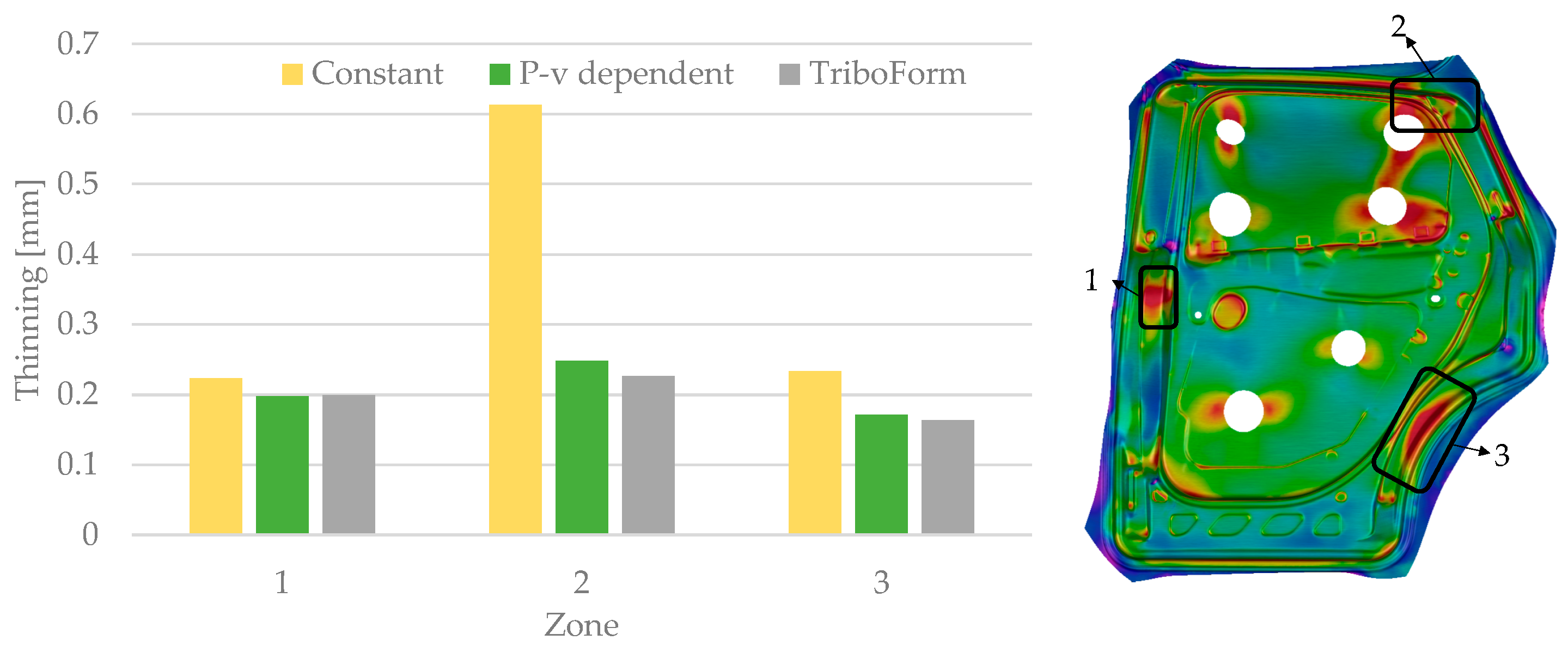Lubricants 11 00193 g014 Lubricants 11 00193 g014
