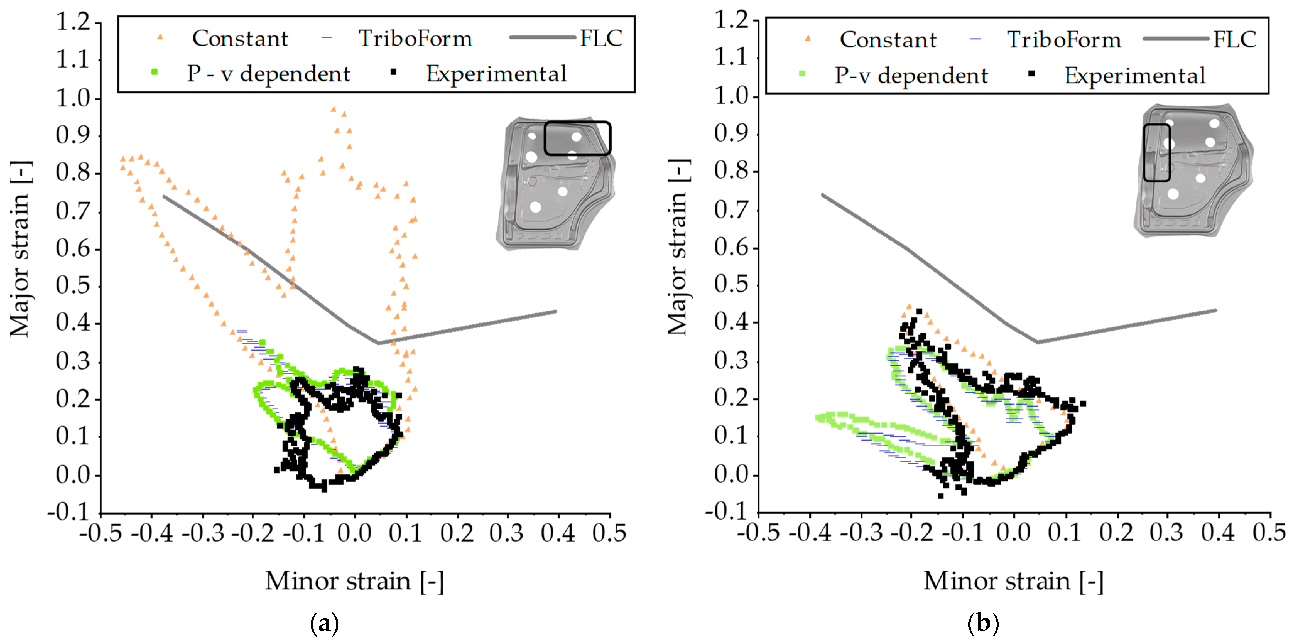 Lubricants 11 00193 g016a Lubricants 11 00193 g016a