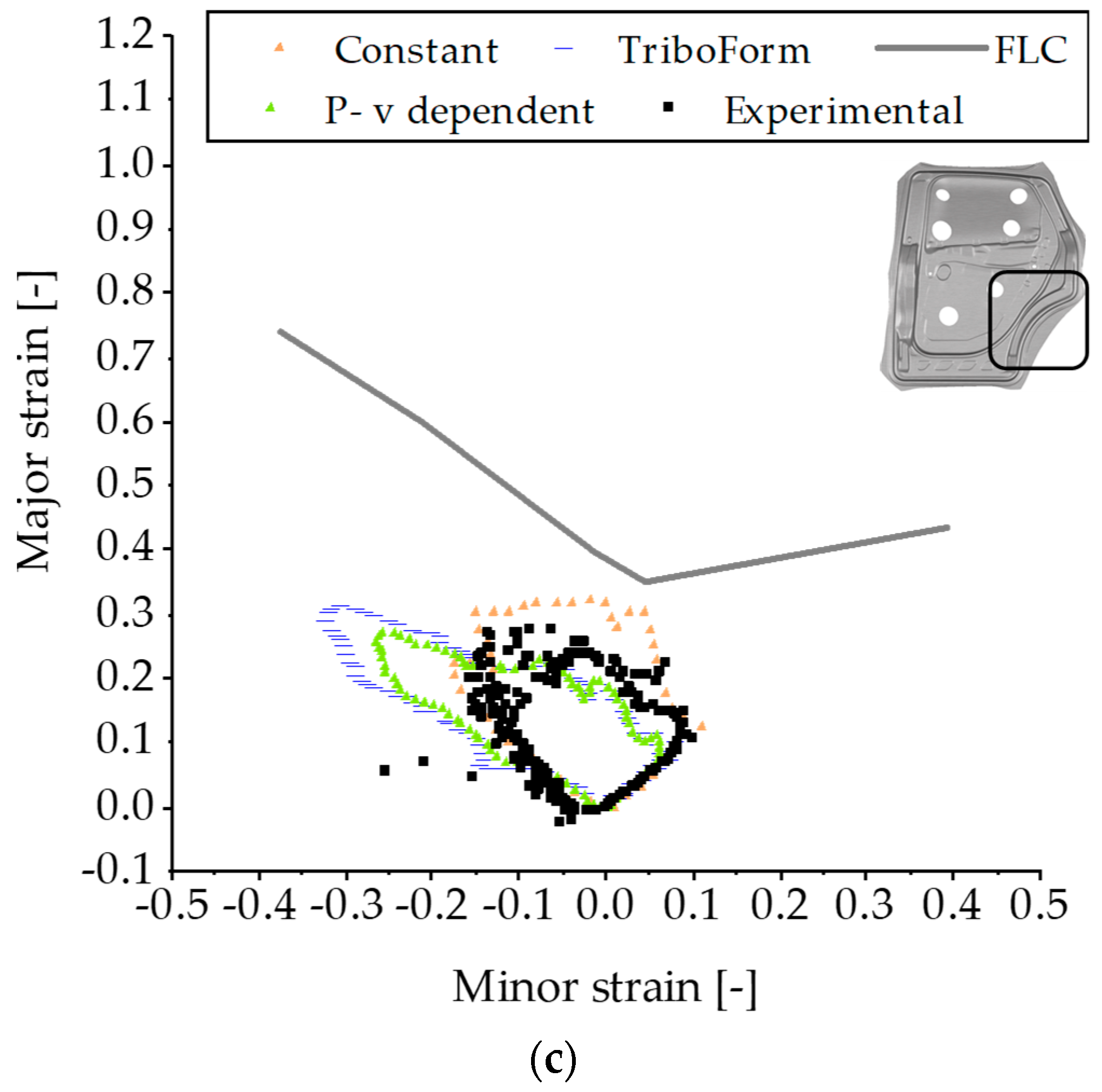 Lubricants 11 00193 g016b Lubricants 11 00193 g016b