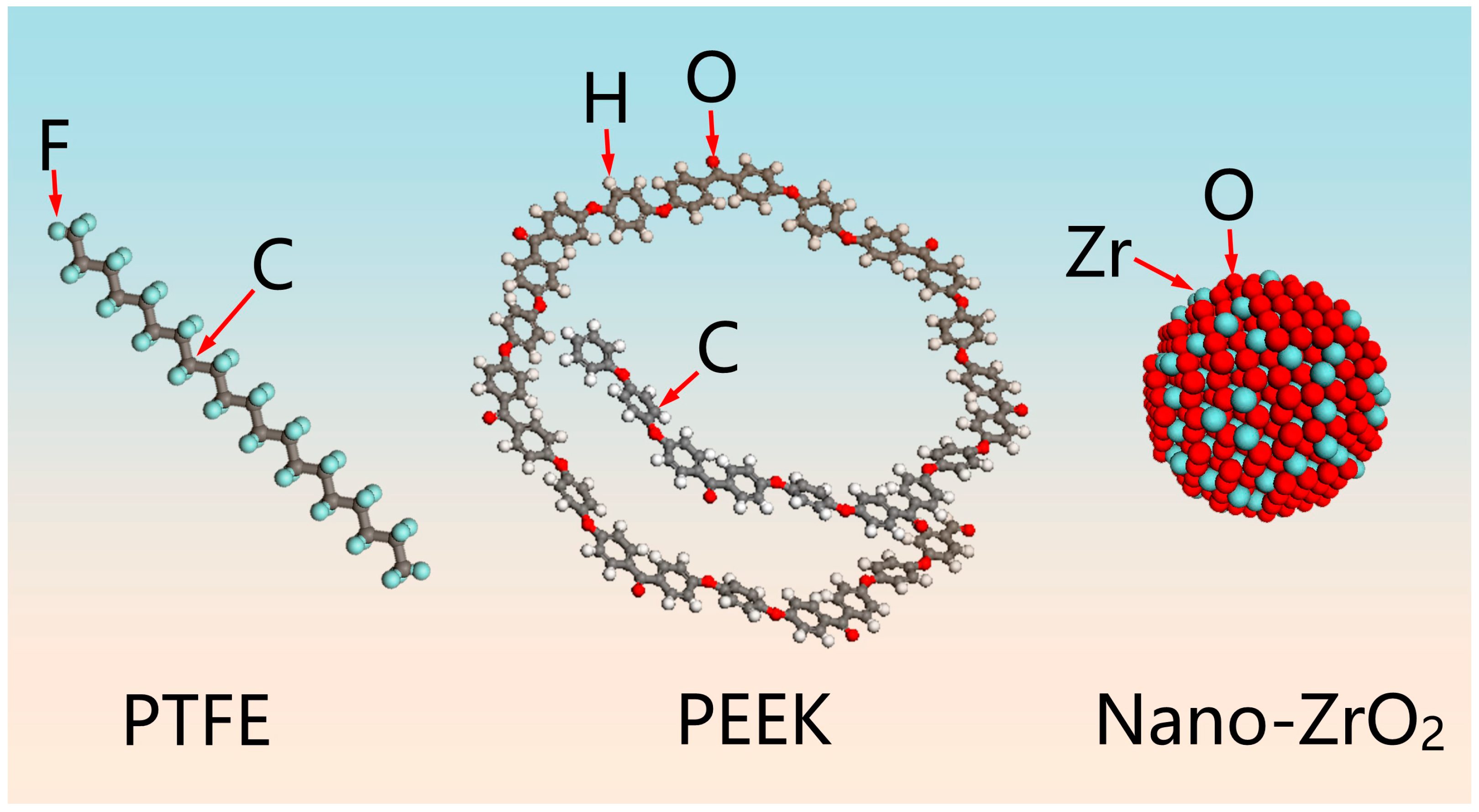 Lubricants 11 00194 g003